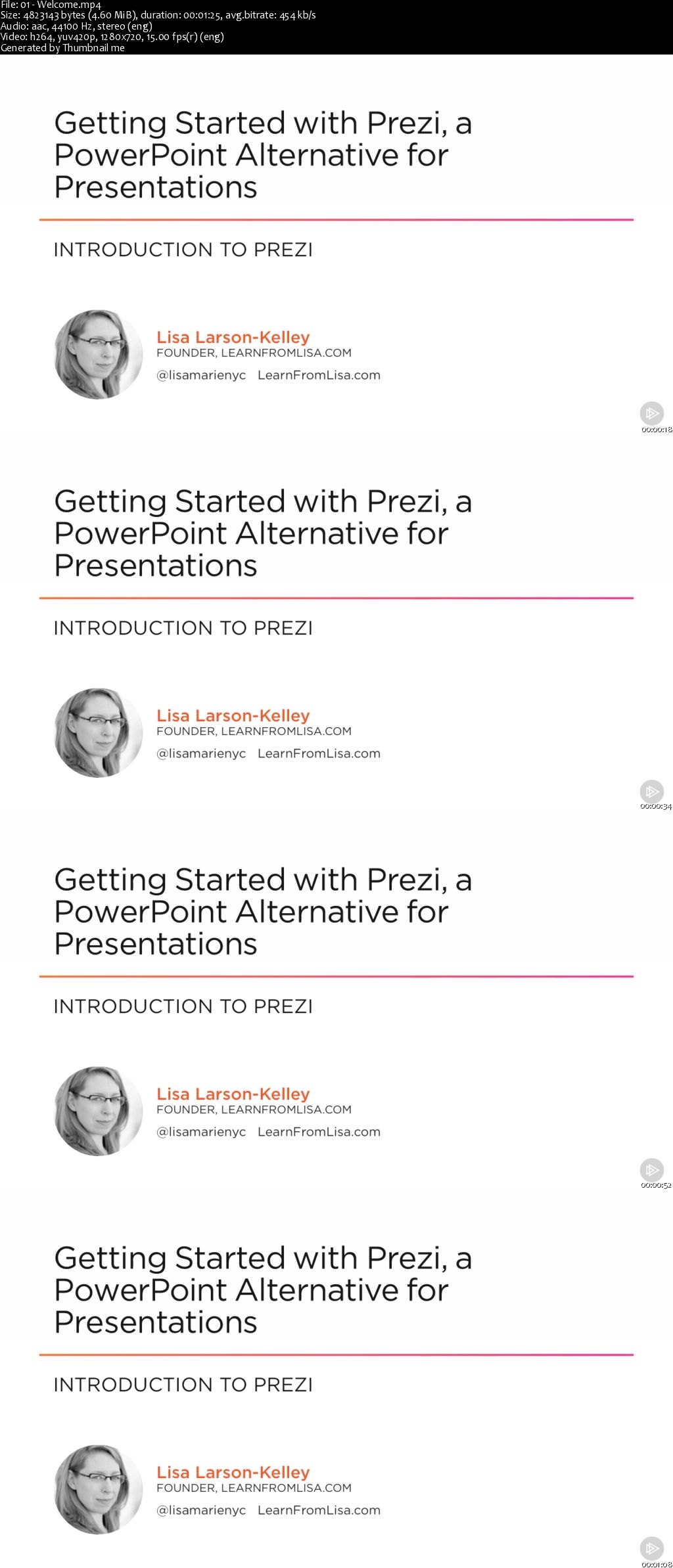 Getting Started with Prezi, a PowerPoint Alternative for Presentations