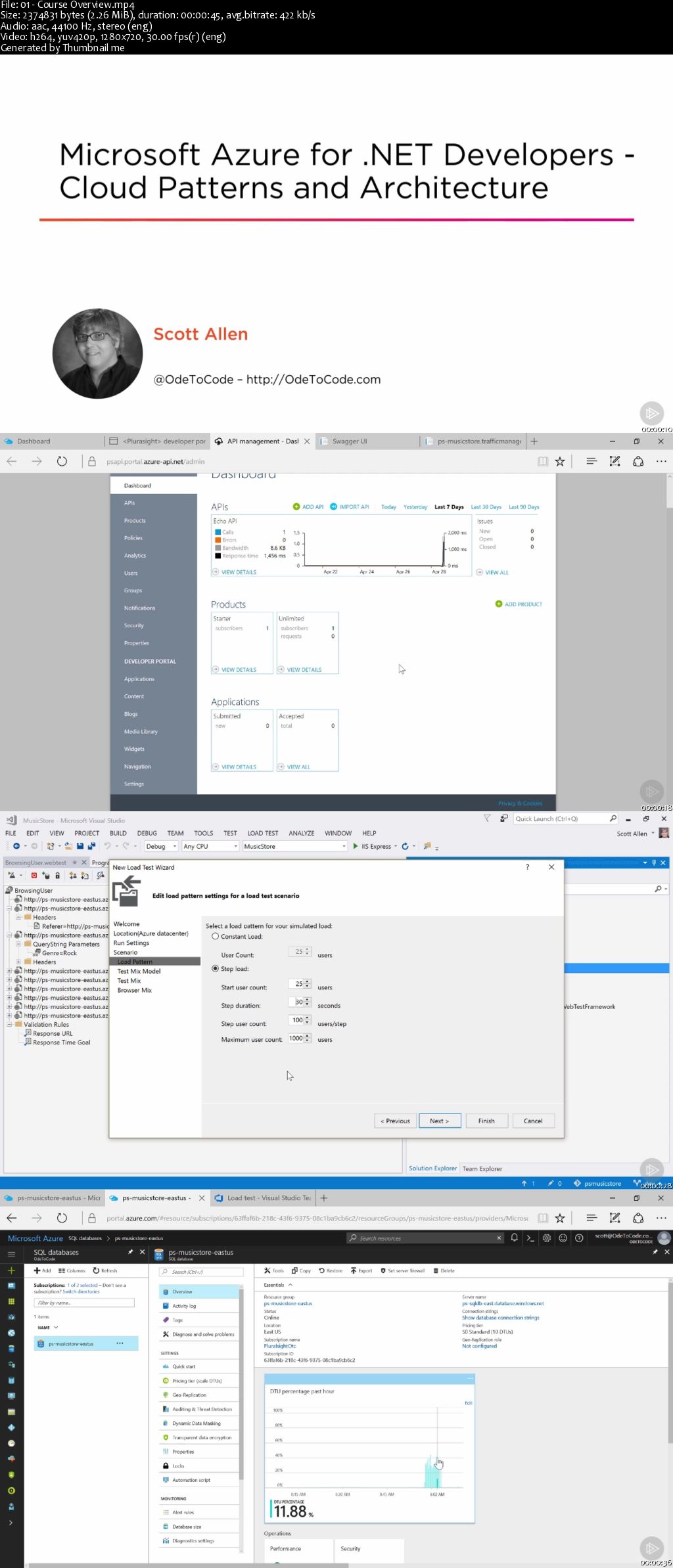 Microsoft Azure for .NET Developers - Cloud Patterns and Architecture