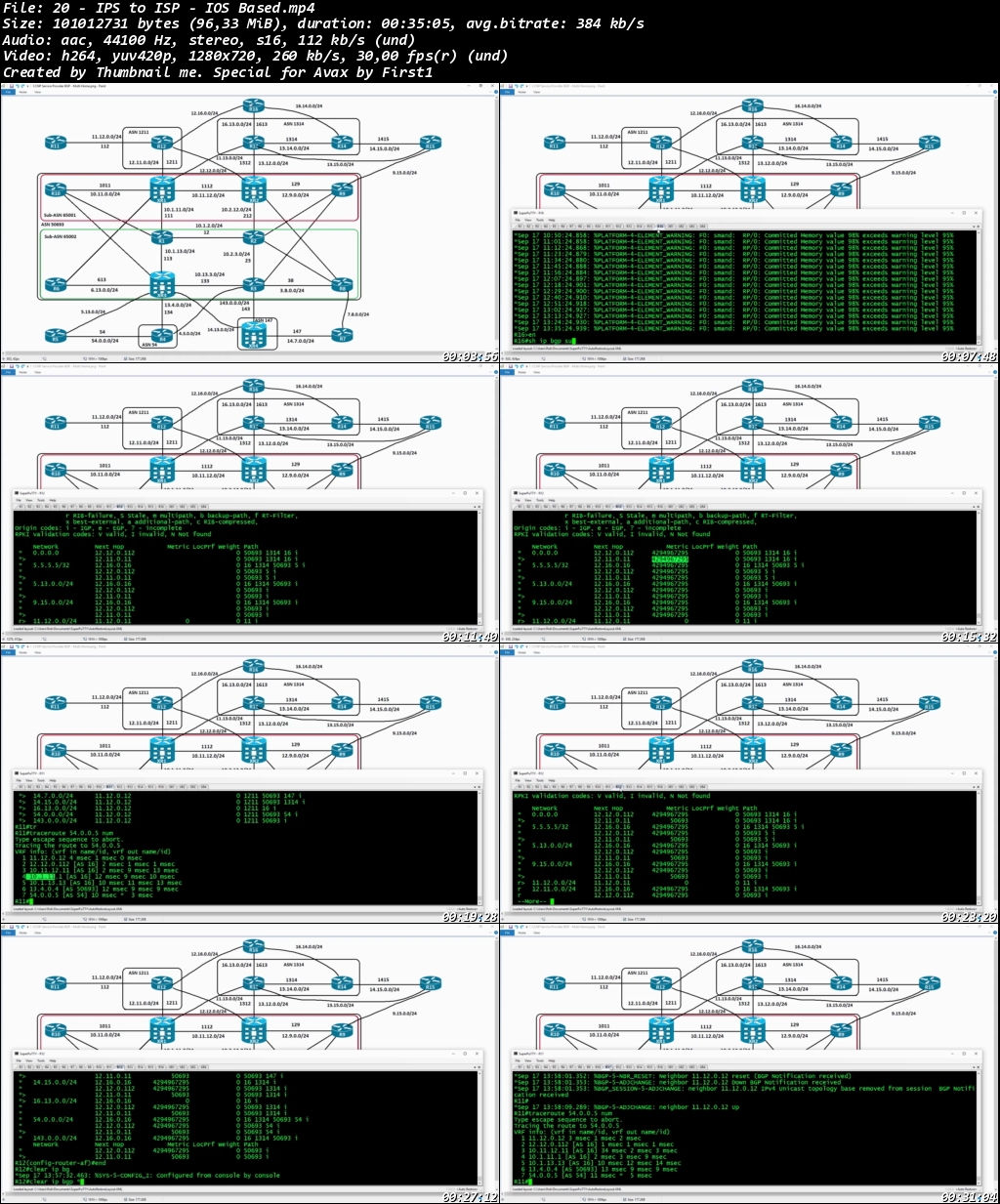 INE - CCNP Service Provider Technology Course: 642-885 SPADVROUTE