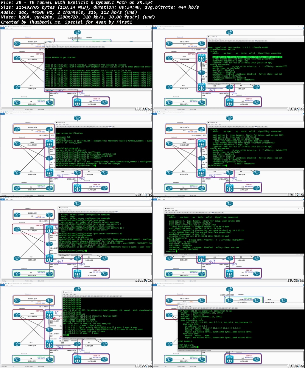 INE - CCNP Service Provider Technology Course: 642-887 SPCORE