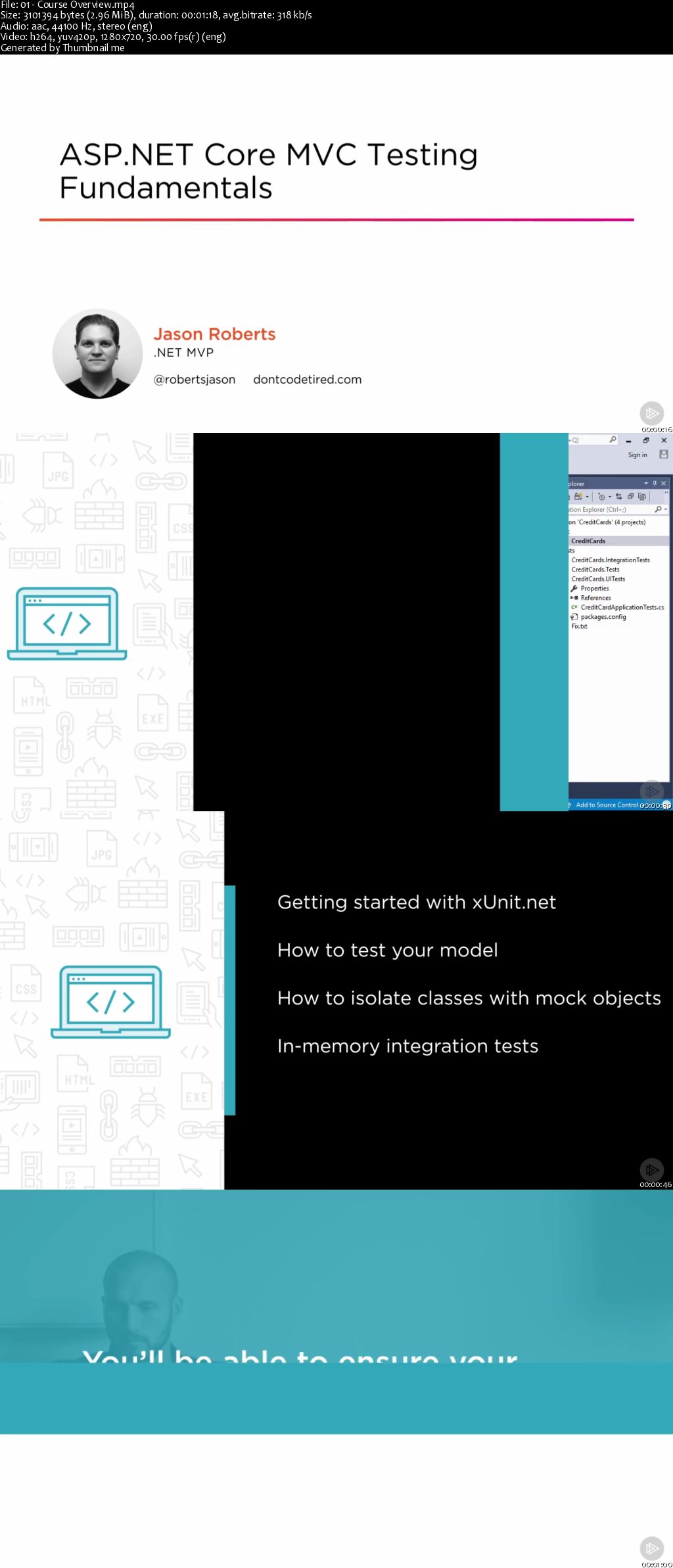 ASP.NET Core MVC Testing Fundamentals