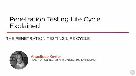 Penetration Testing Life Cycle Explained