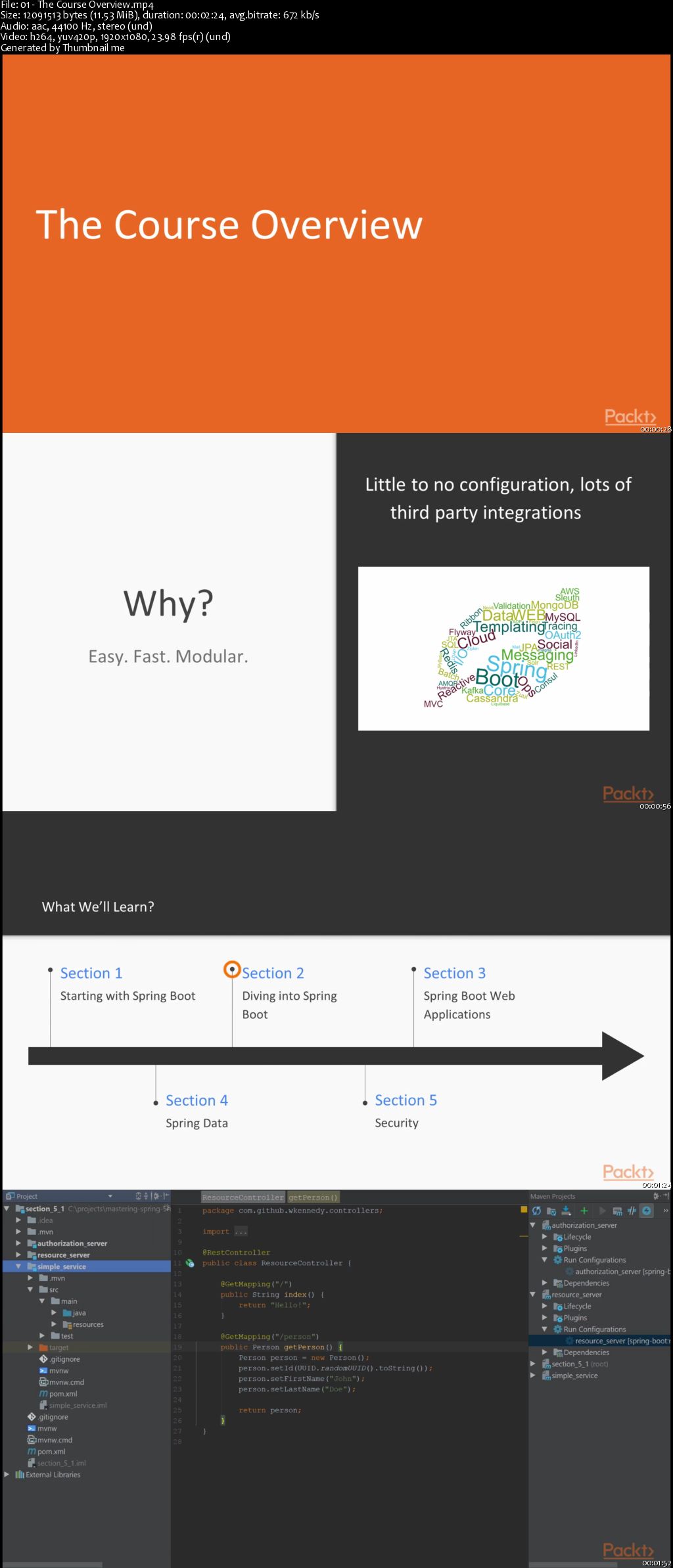 Spring: Web Applications with Spring and Angular