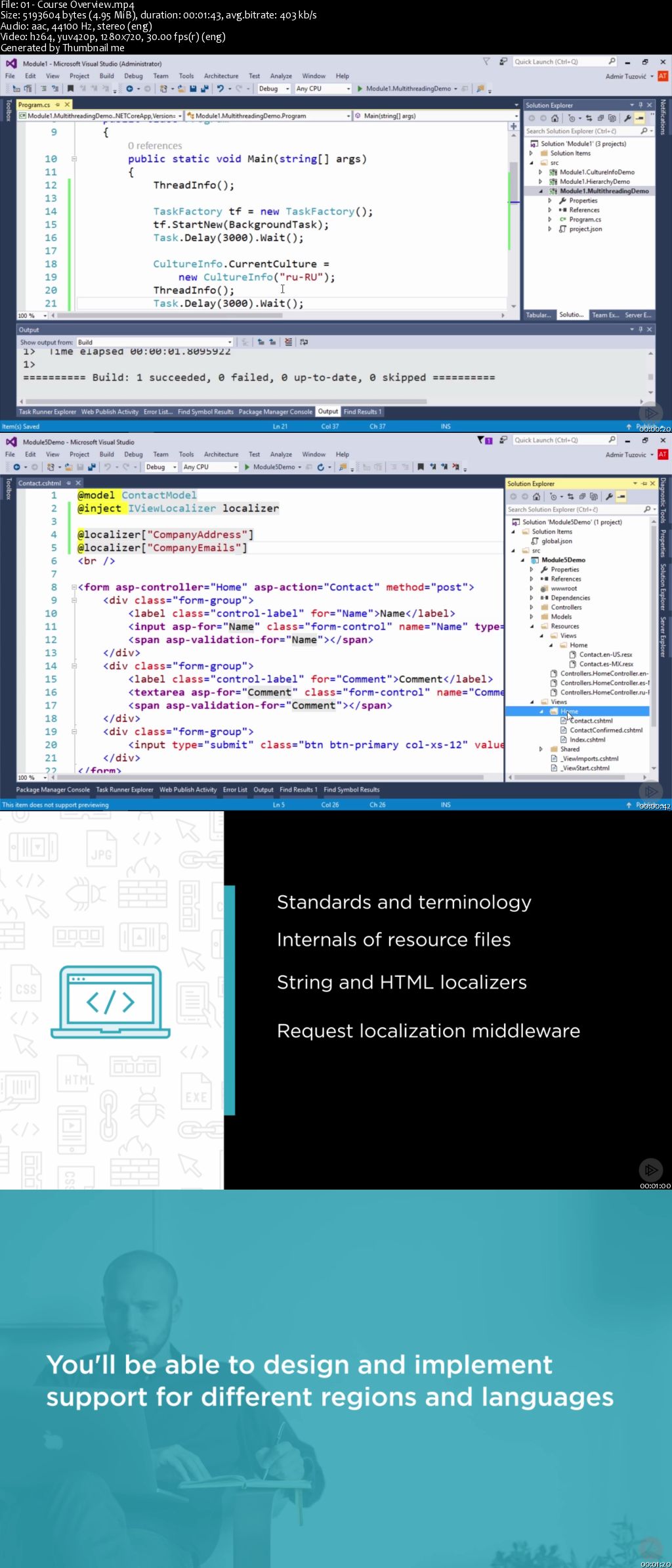 ASP.NET Core Internationalization Deep Dive