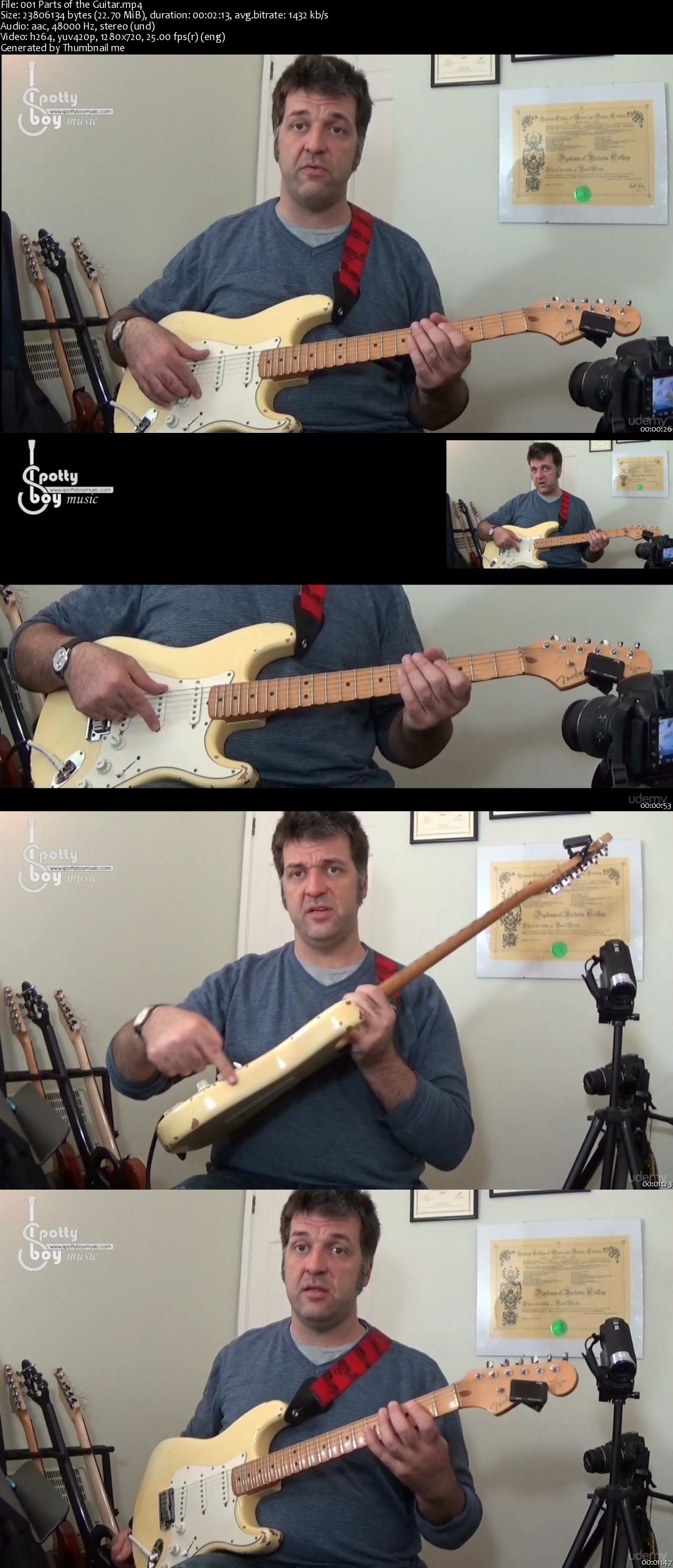 How to play "Electric Guitar"