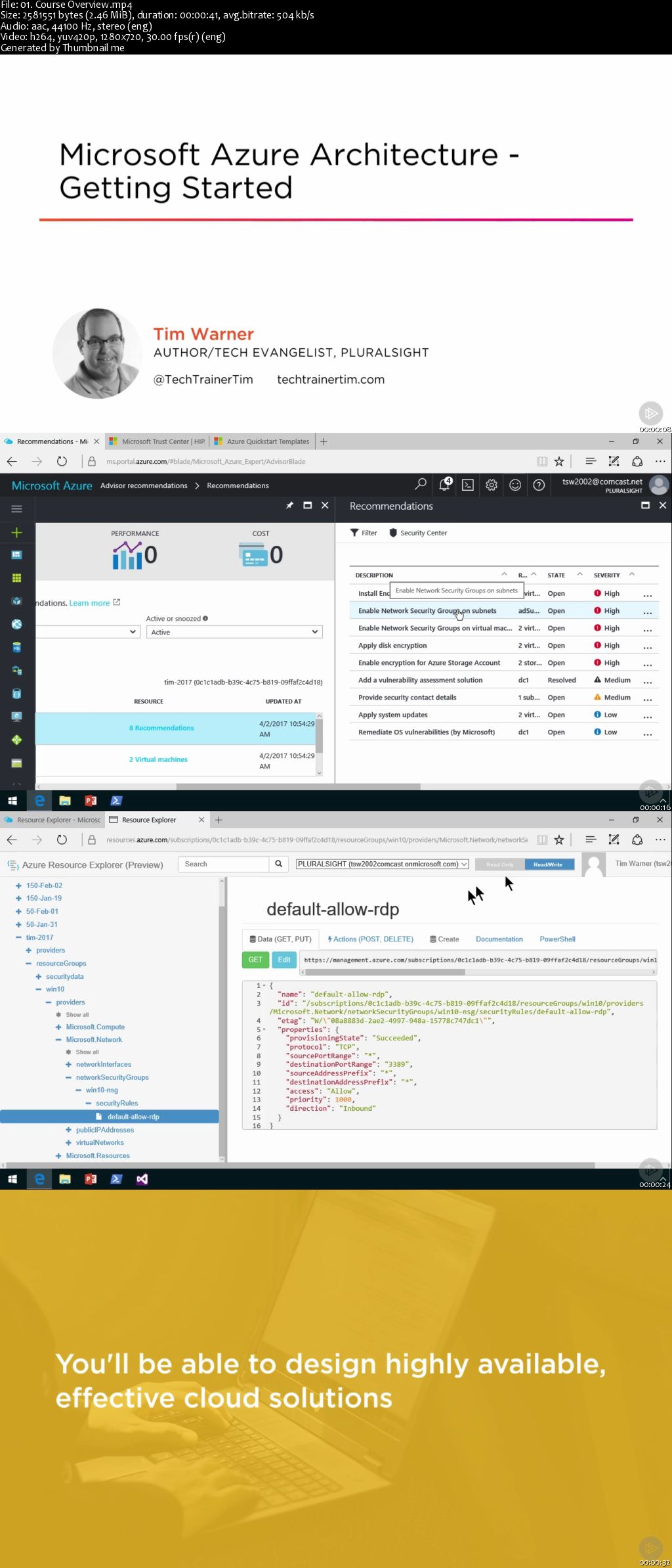 Microsoft Azure Architecture - Getting Started