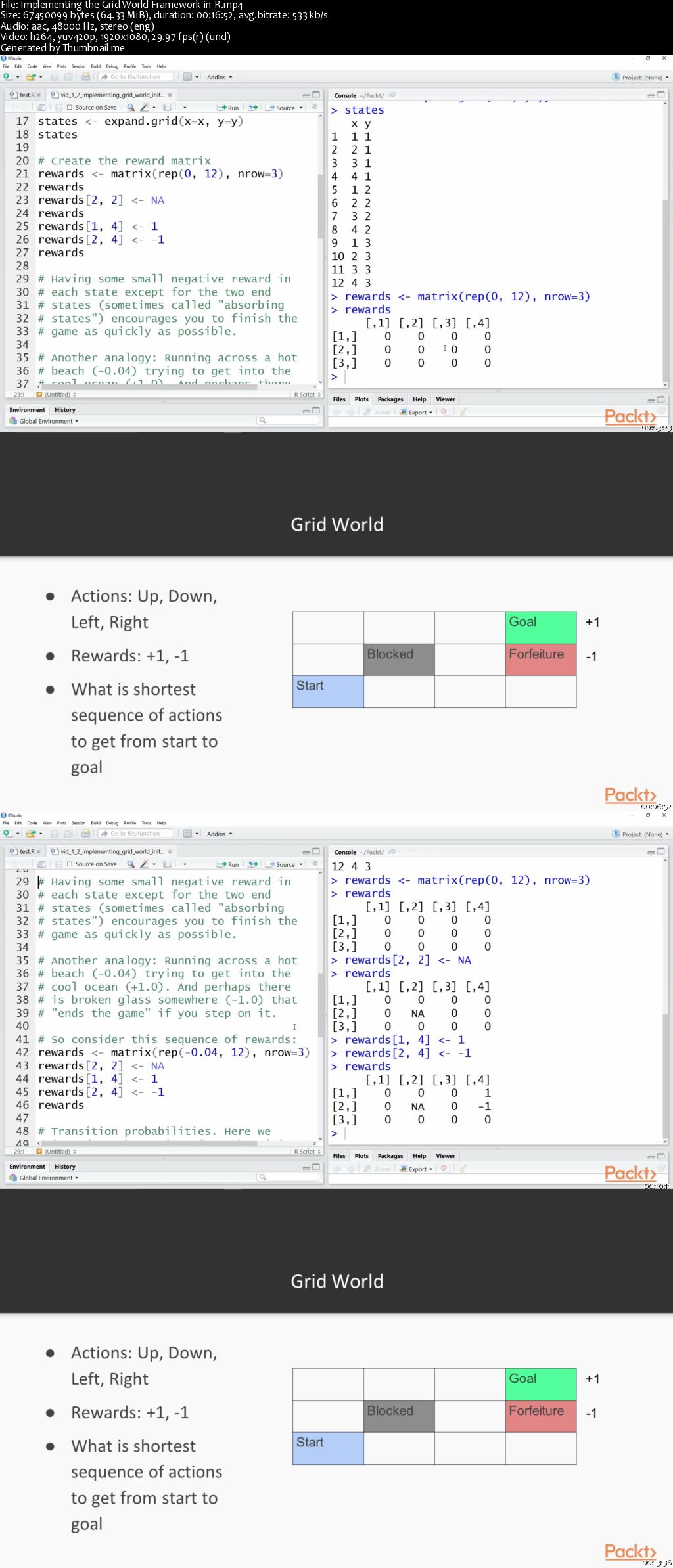 Reinforcement Learning Techniques with R