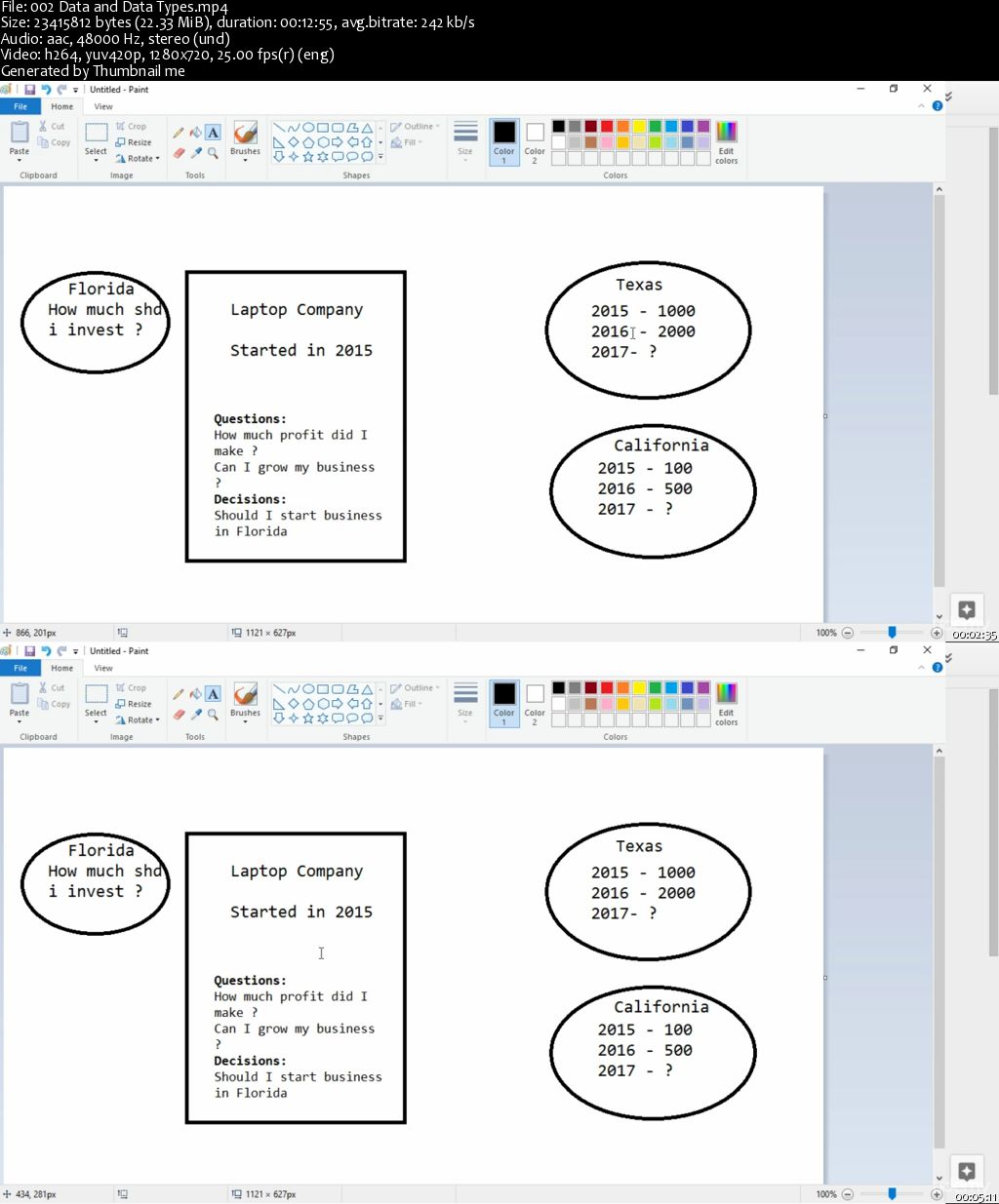 Learn Microsoft SQL & DataBase concepts from scratch