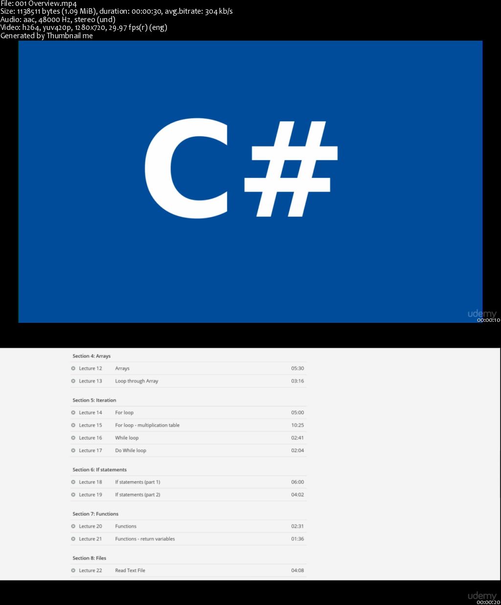 C# for Beginners