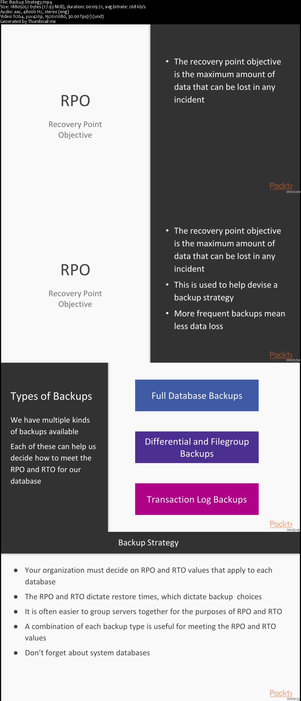 SQL Server 2016 – Maintenance and Automation