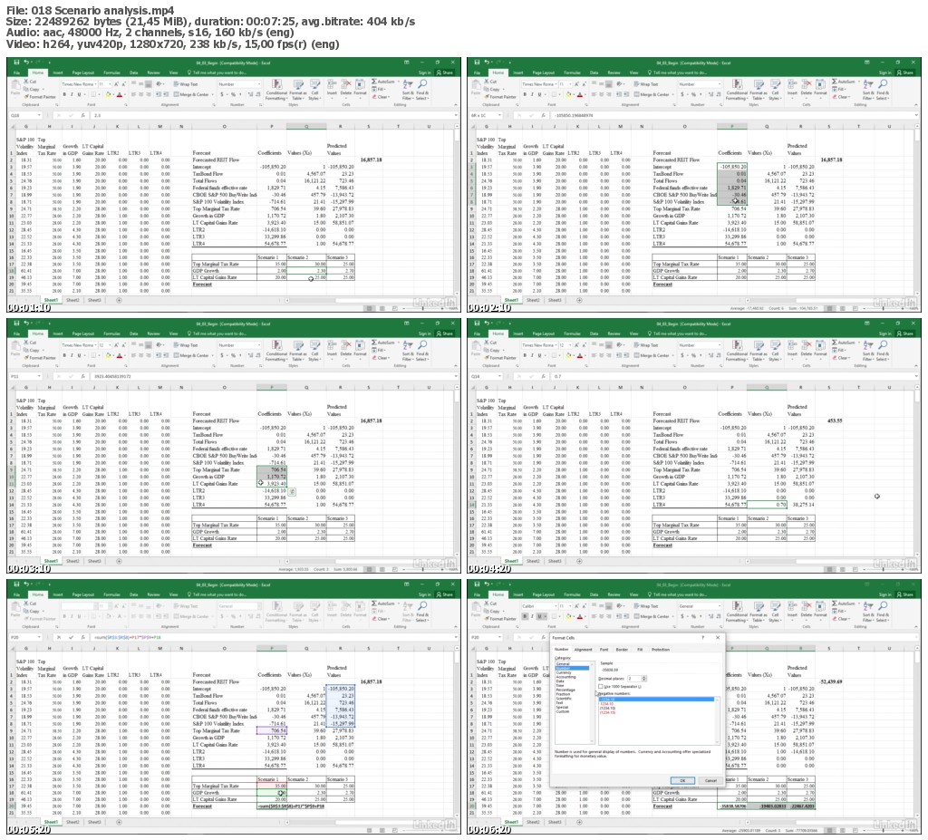 Lynda - Applied Economic Forecasting with Big Data