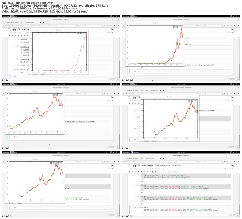 Lynda - Learning Haskell for Data Analysis