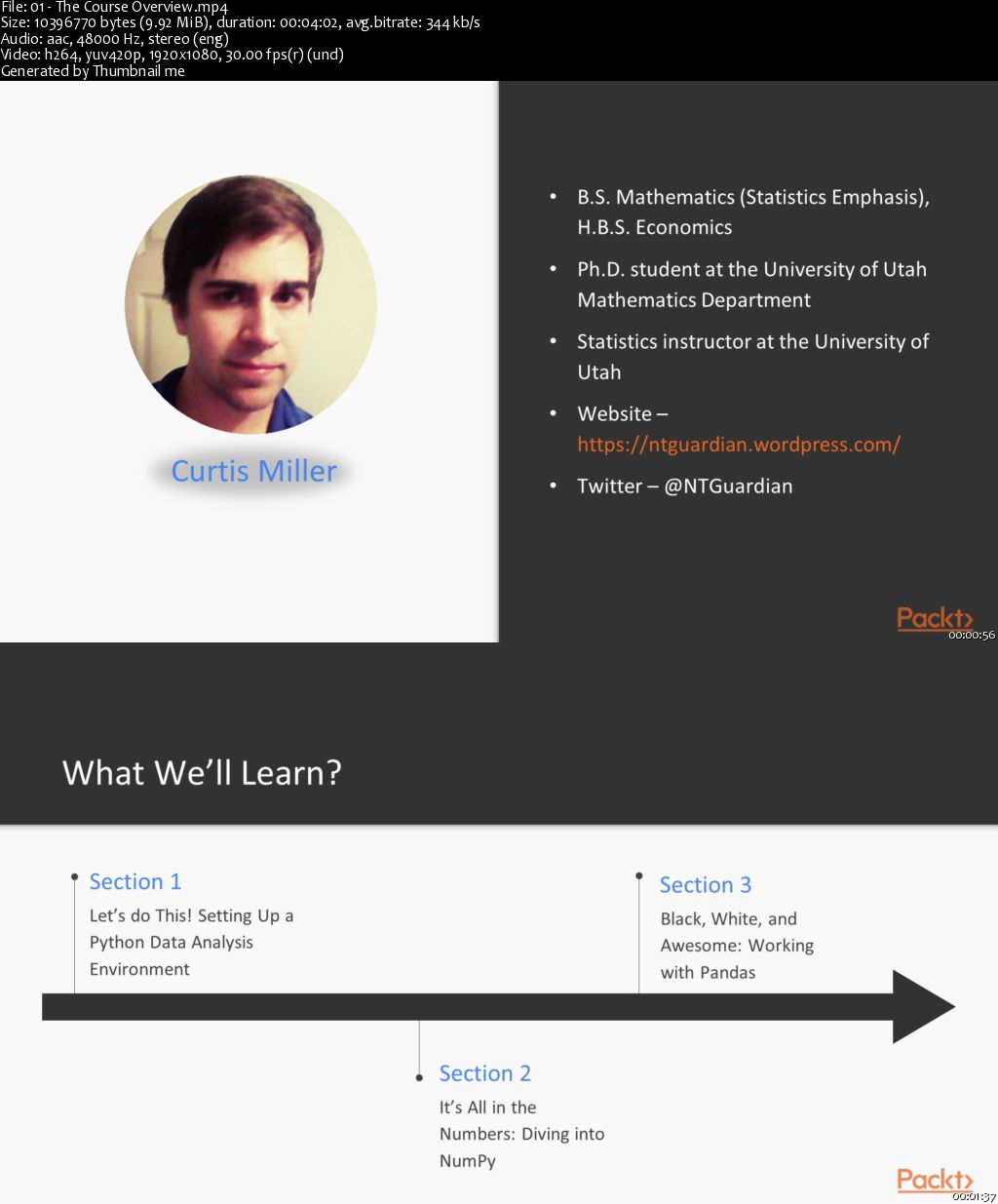 Unpacking NumPy and Pandas