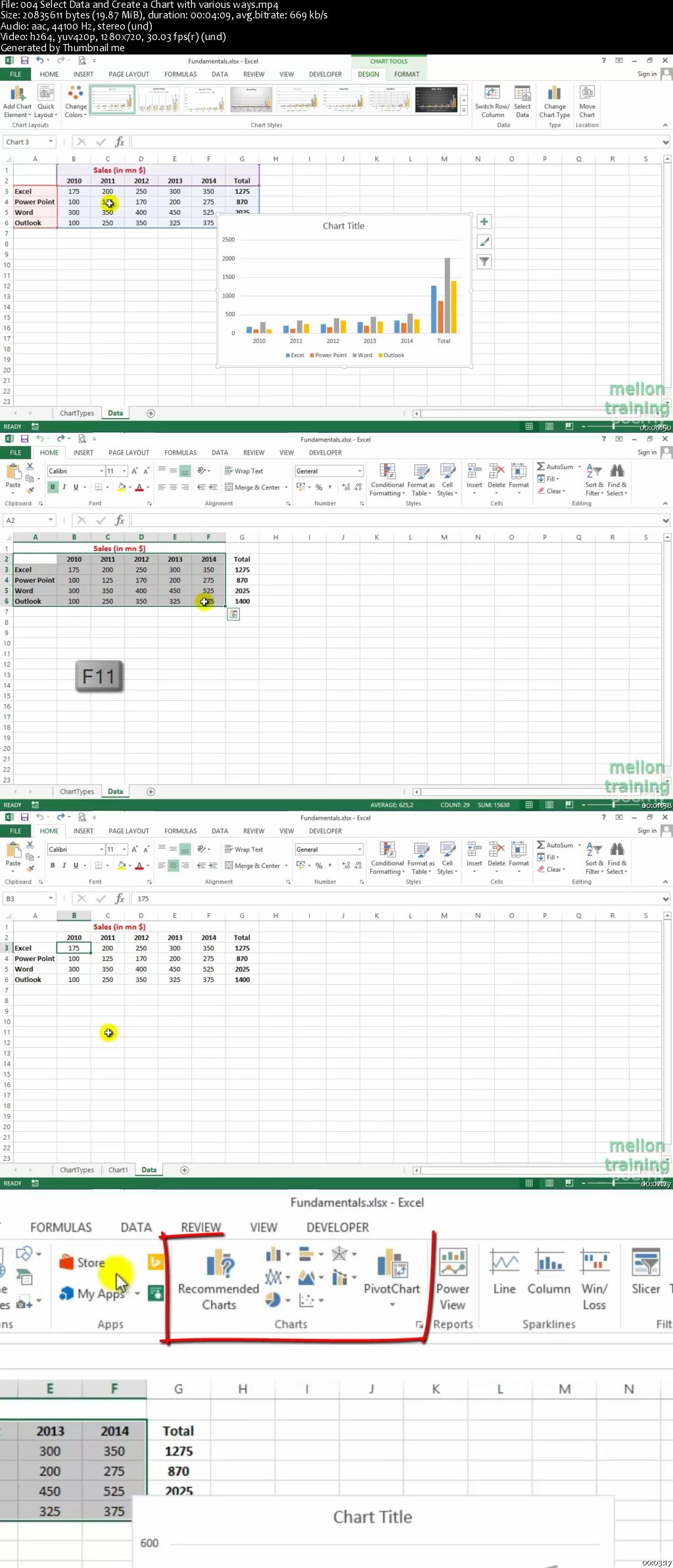 Excel Advanced Charts [Update]