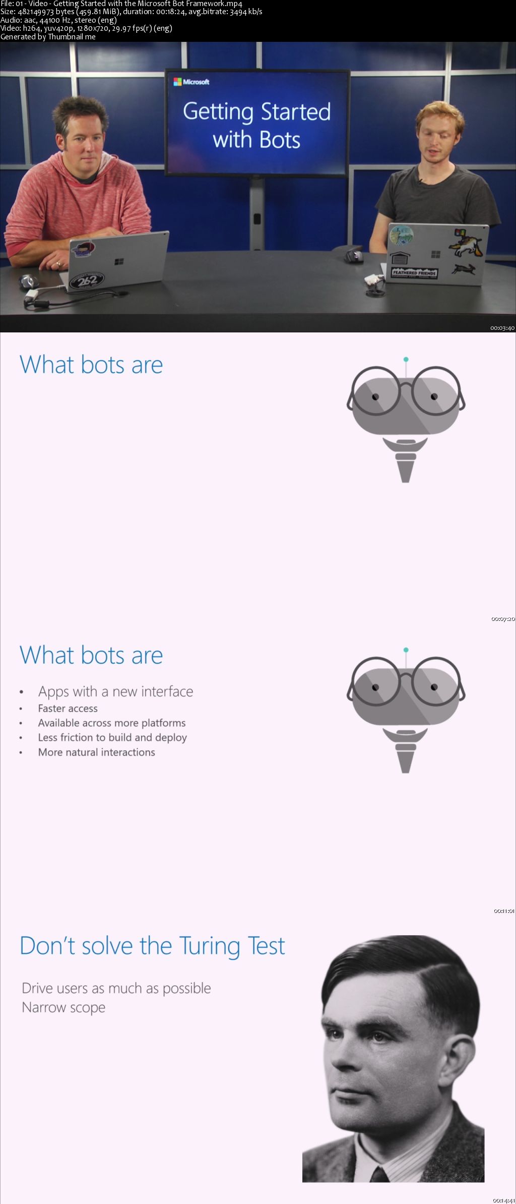 Creating Bots in the Microsoft Bot Framework Using C#