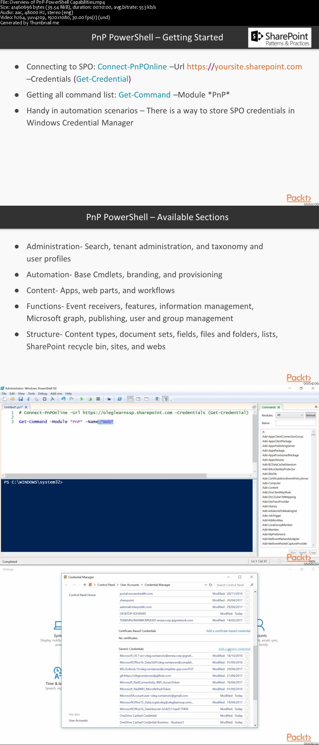 Sharepoint: Powershell, Automation And Provider-Hosted Add-Ins