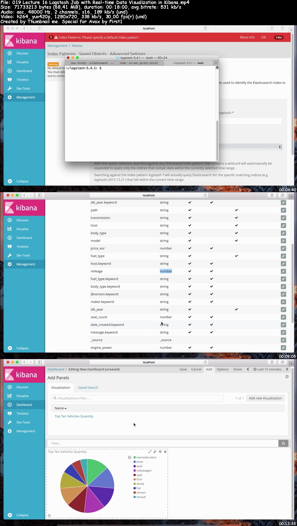 Udemy - Complete Elasticsearch Masterclass with Logstash and Kibana