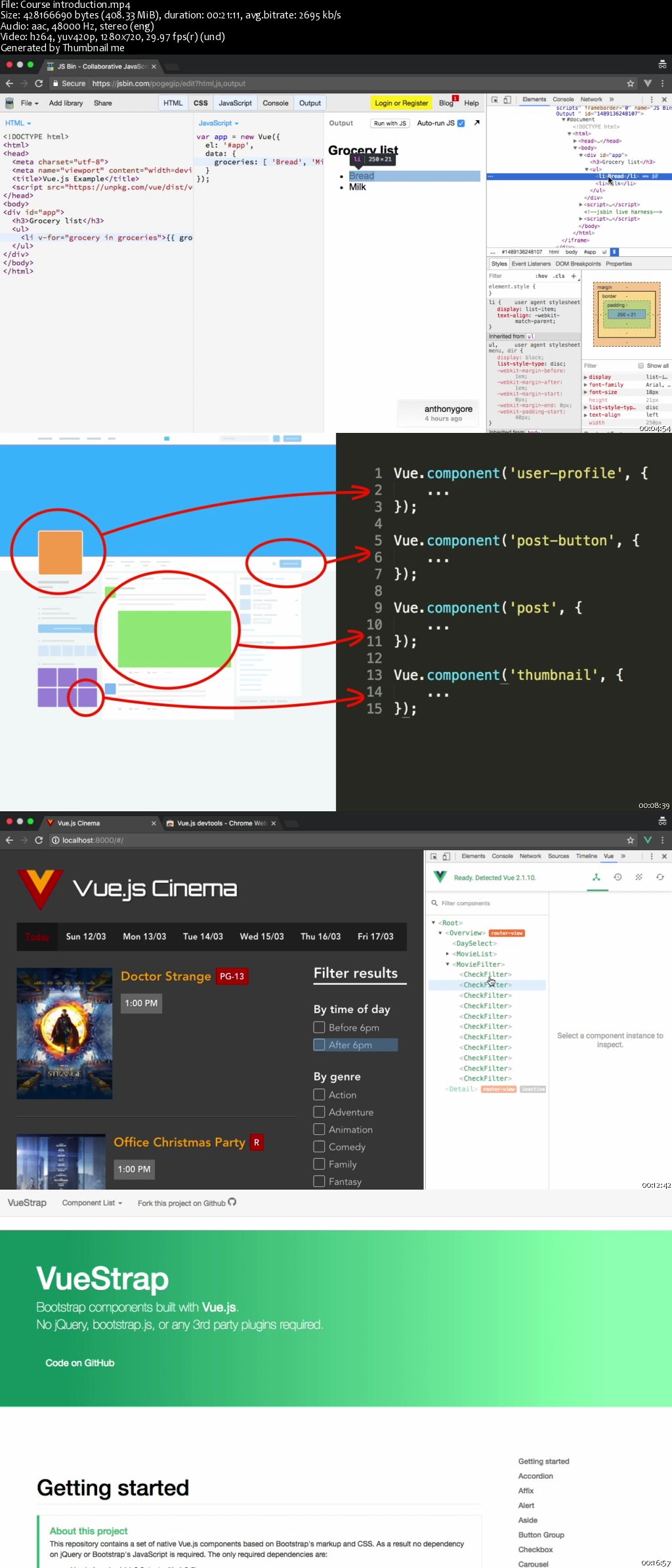 The Ultimate Vue JS 2 Developers Course