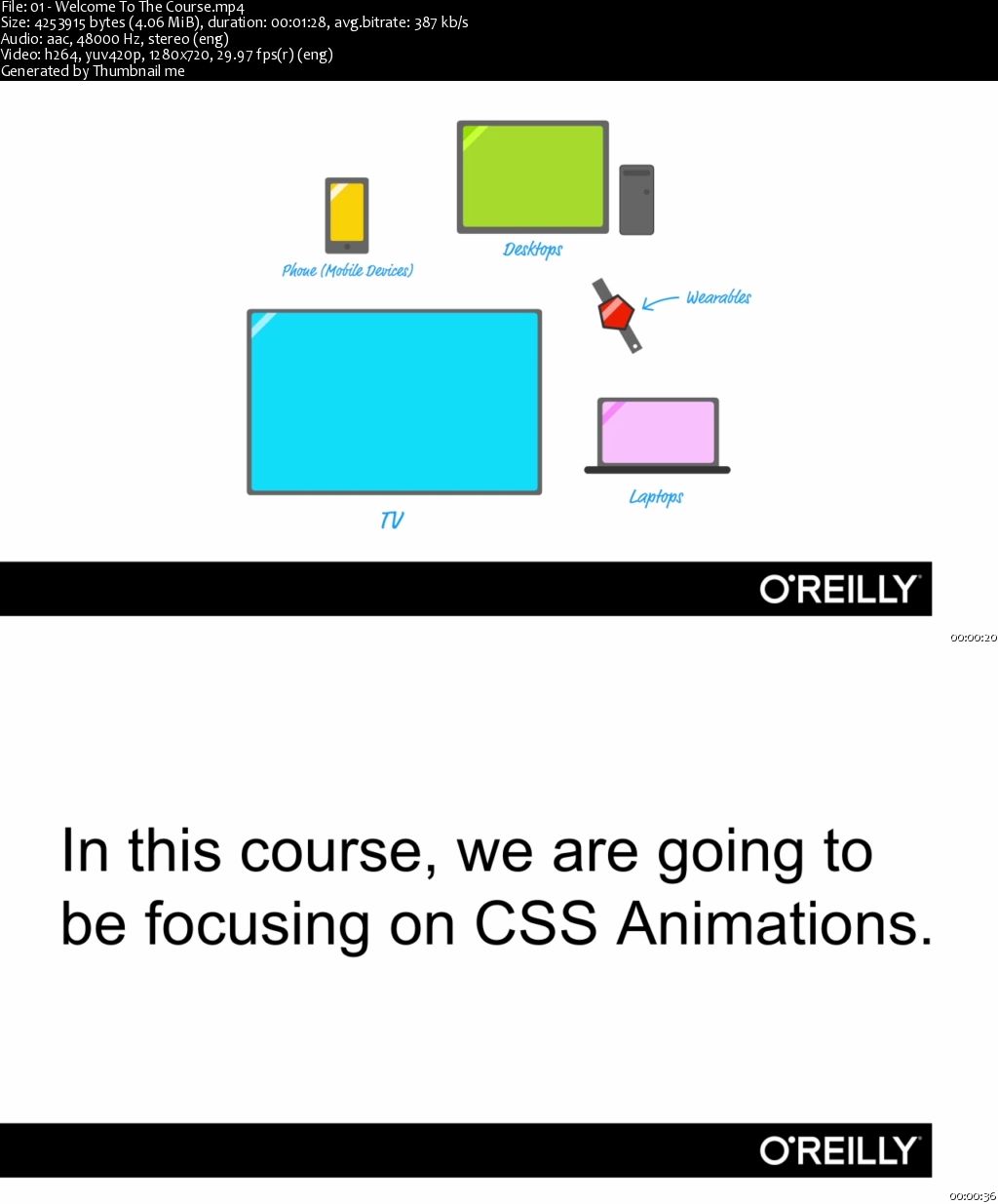 Learning CSS Animations