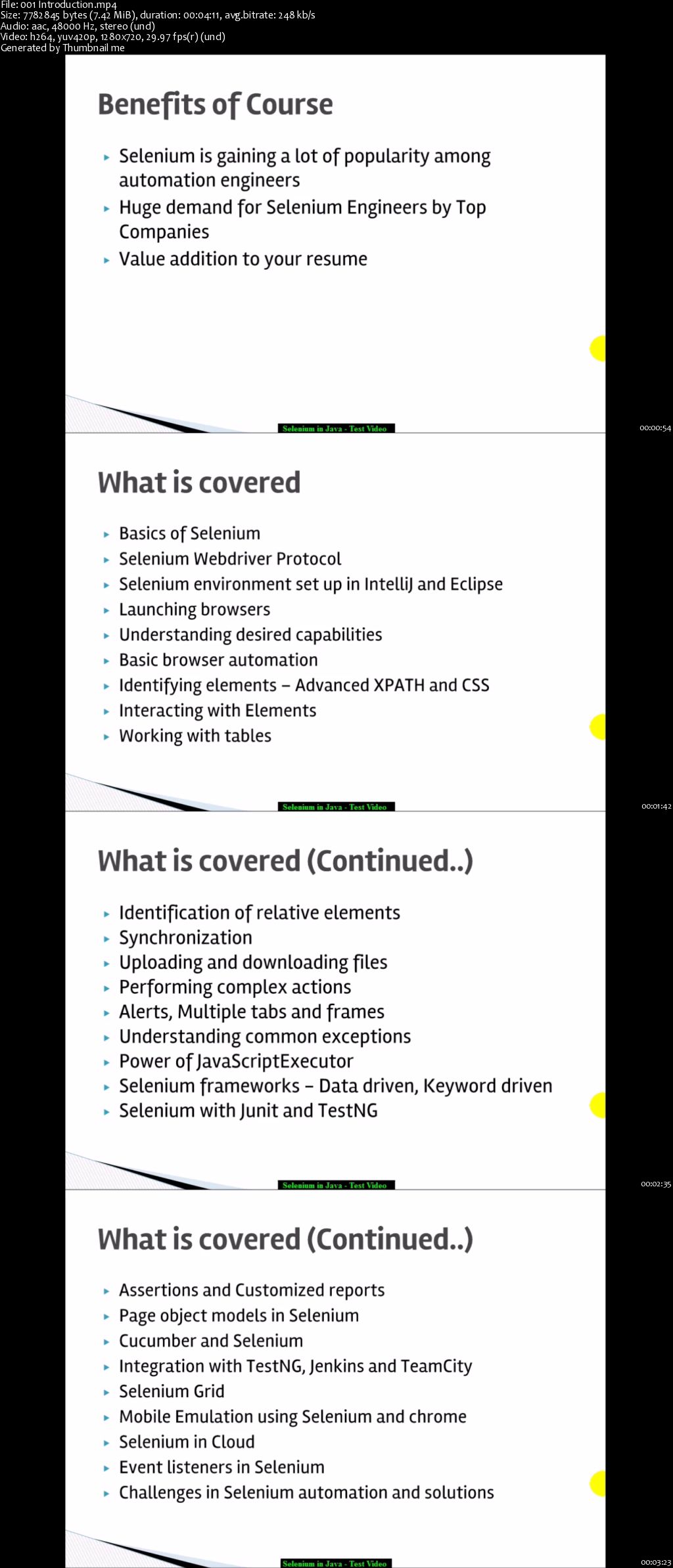 Selenium Webdriver in Java