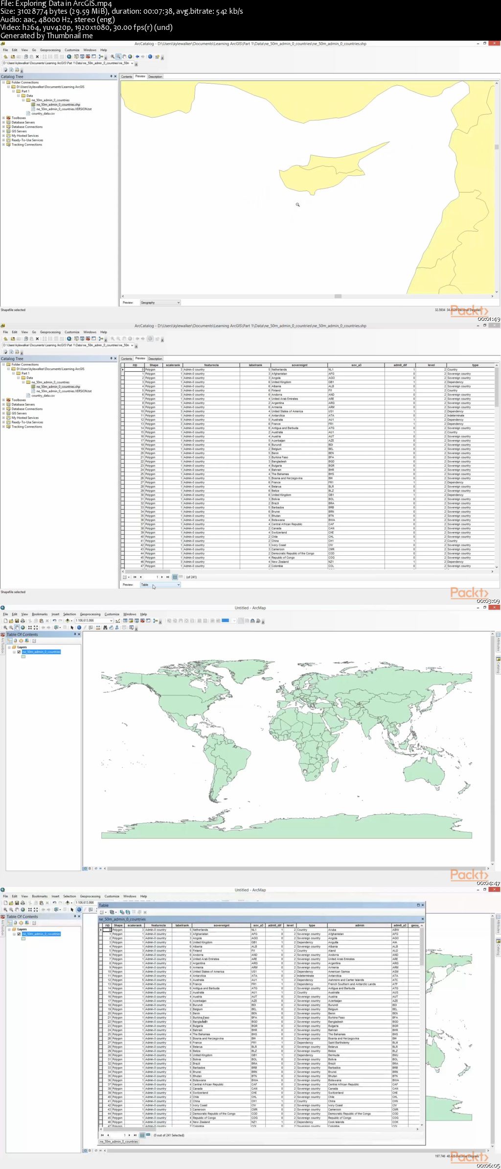 Getting Started with ArcGIS Mapping