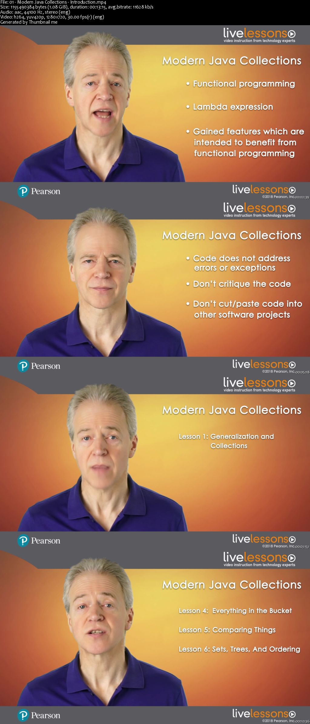 Modern Java Collections