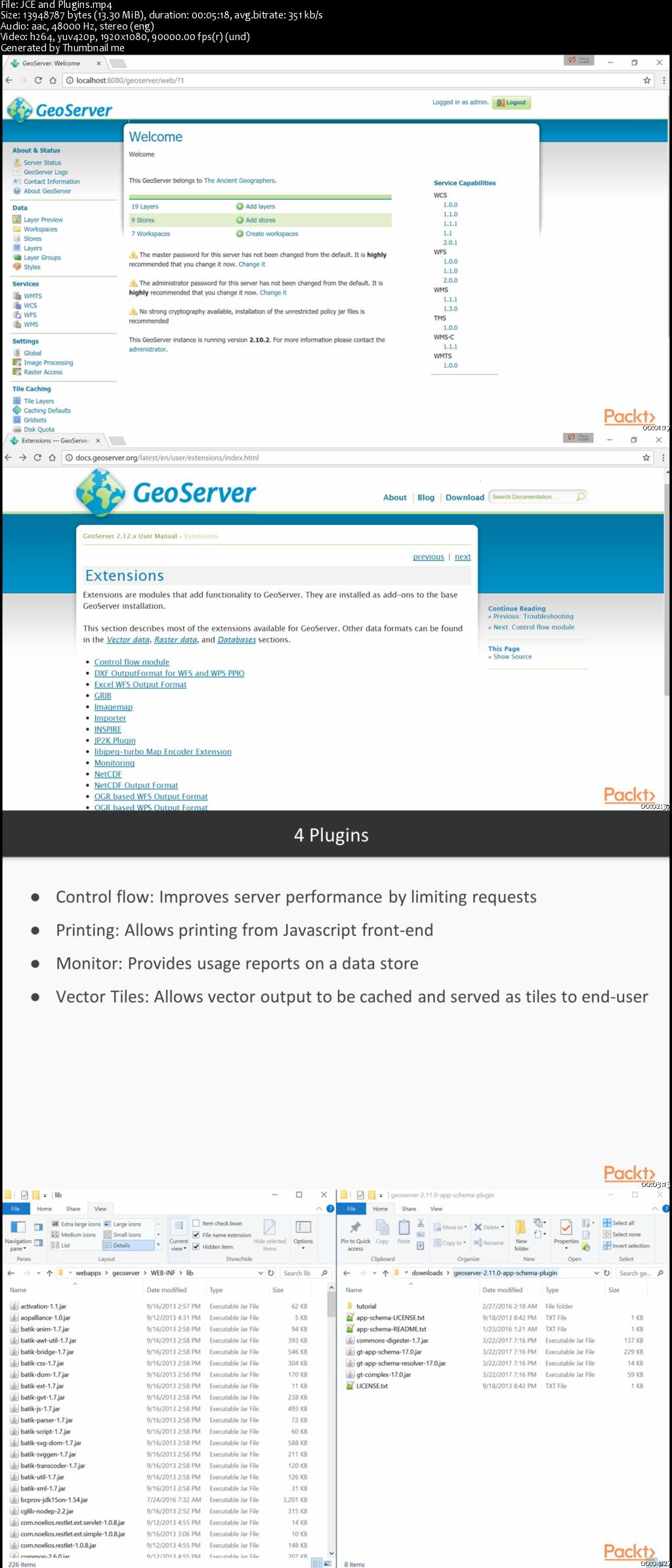 Fundamentals of Geoserver