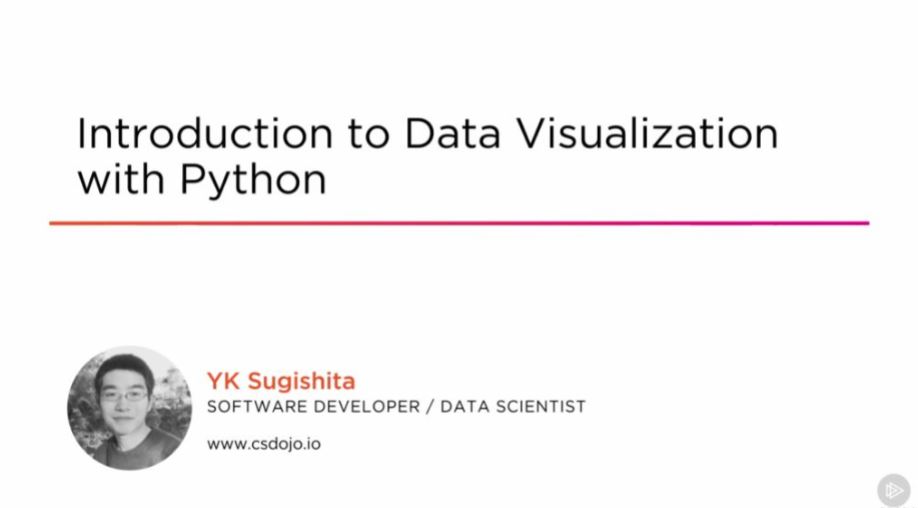 Introduction to Data Visualization with Python