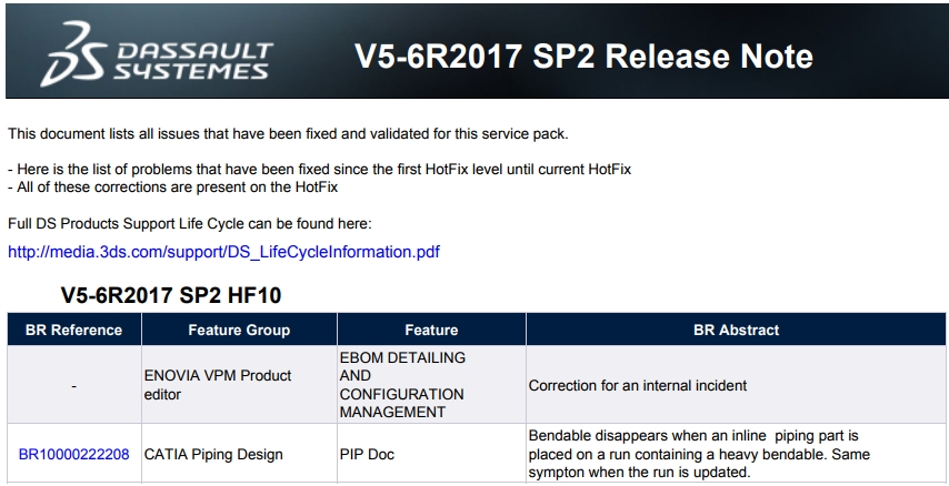 DS Catia-Delmia-Enovia V5-6R2017 SP2 HF010