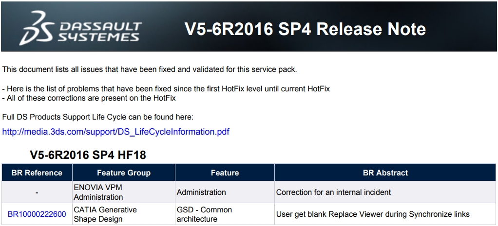 DS Catia-Delmia-Enovia V5-6R2016 SP4 HF018