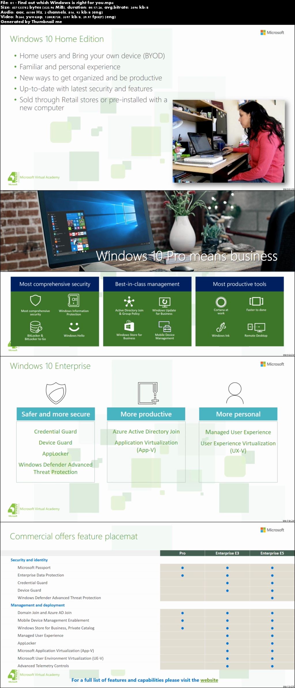 Windows 10 Essentials for Business