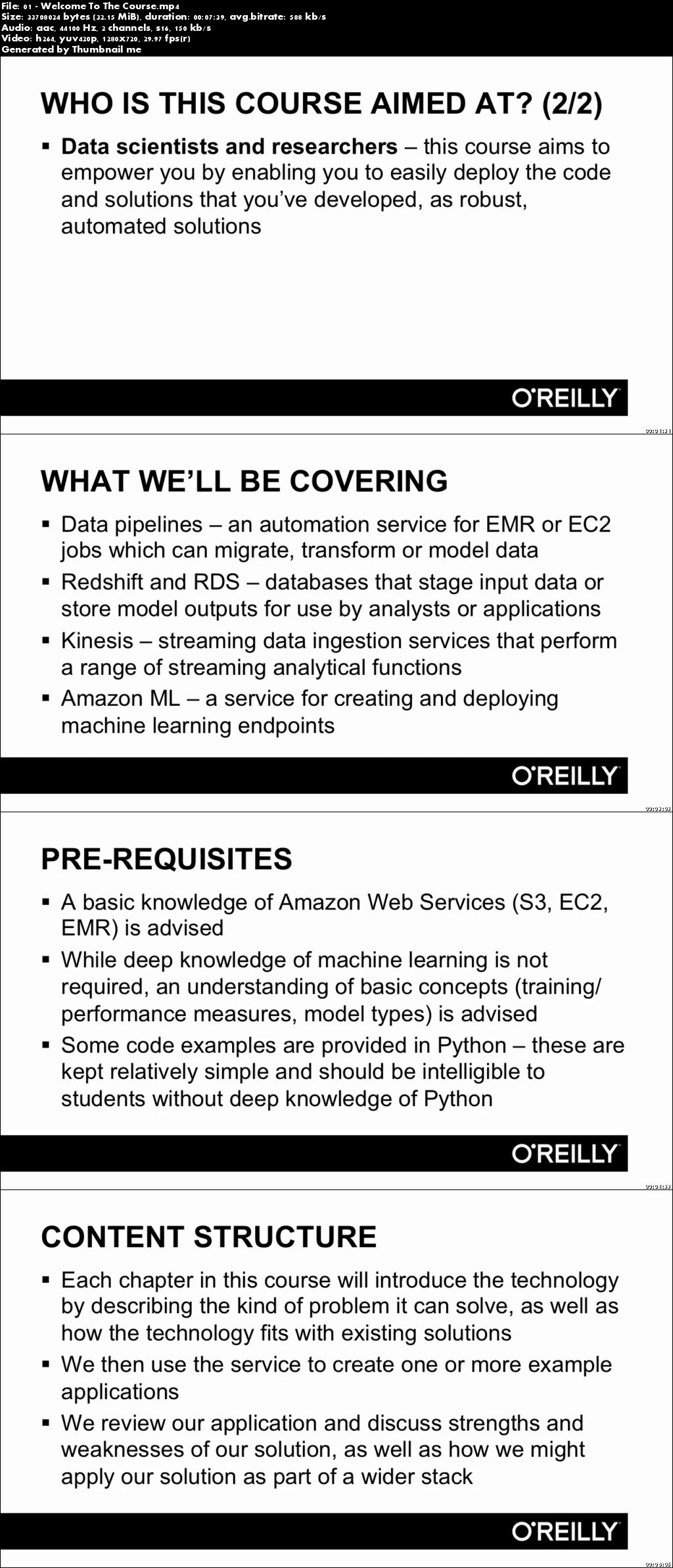 Learn How to Build Intelligent Data Applications With Amazon Web Services (AWS)