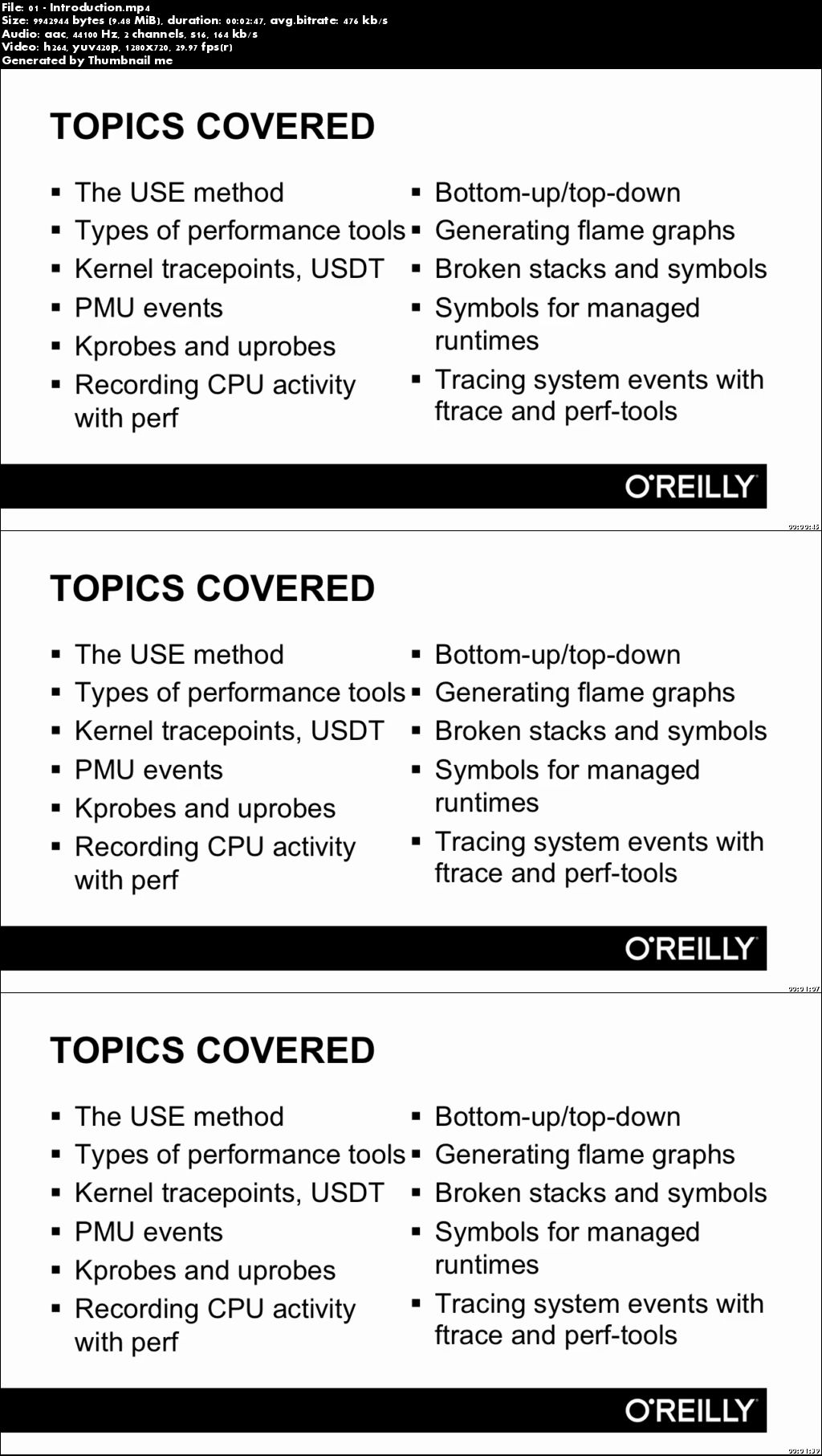 Using Linux Performance Tools