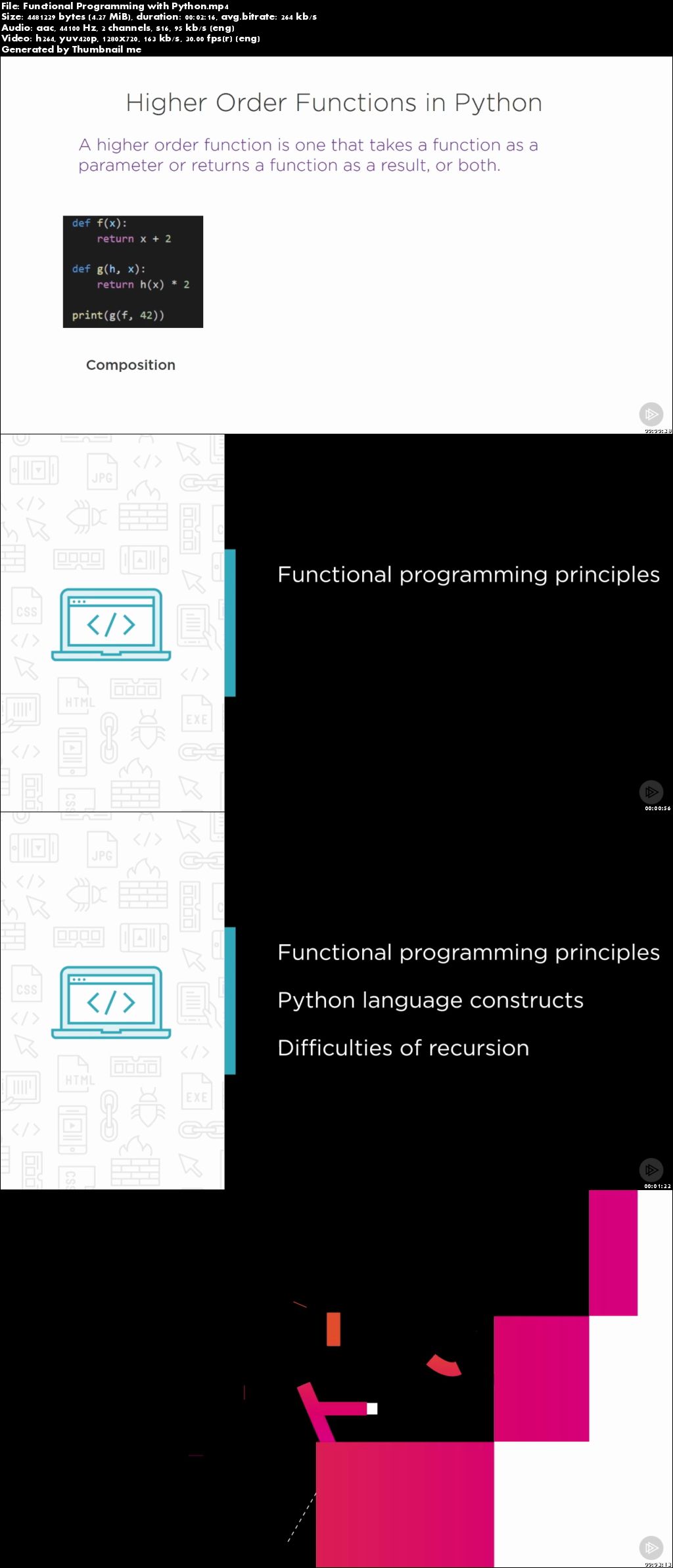 Functional Programming with Python