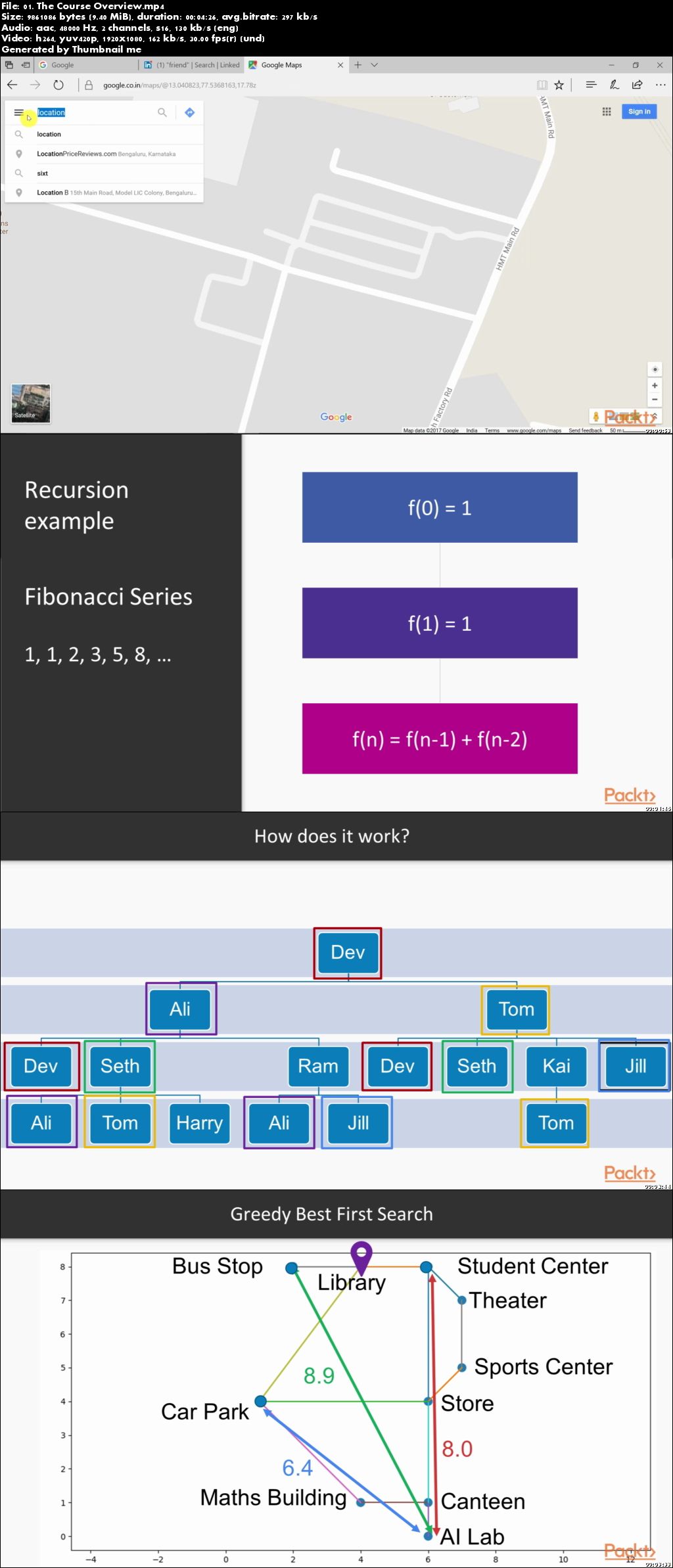 Using AI to Transform Search