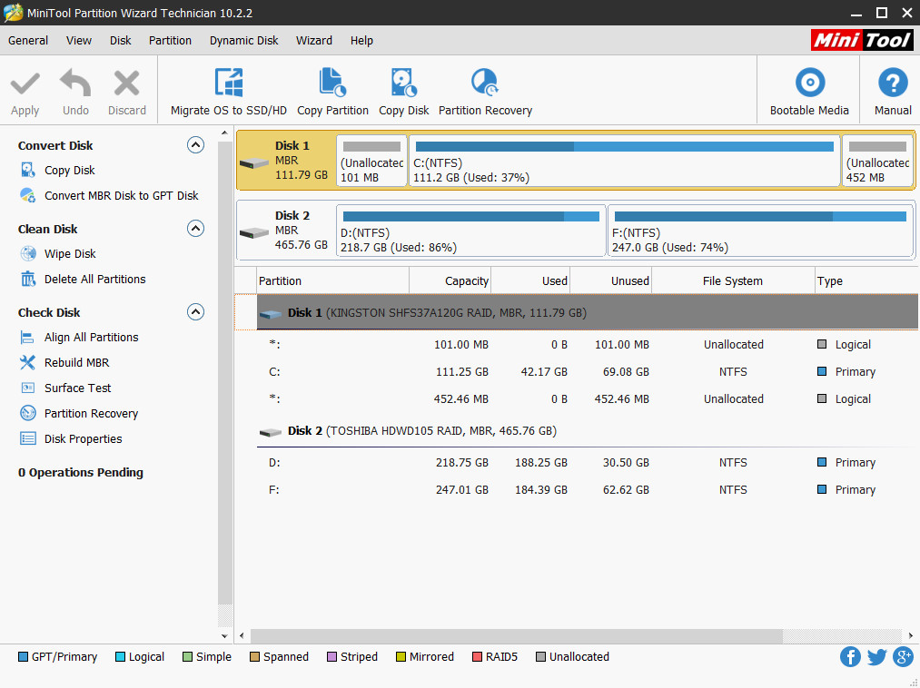 MiniTool Partition Wizard Technician 10.2.2