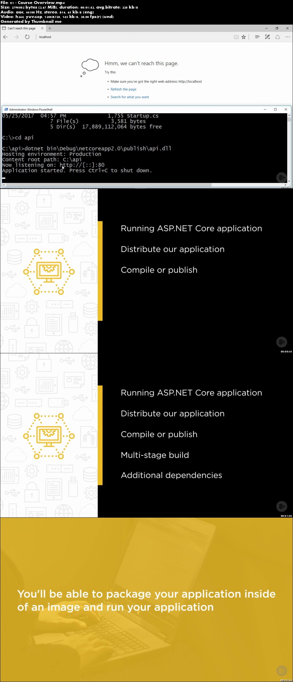 Docker Images and Containers for ASP.NET Core