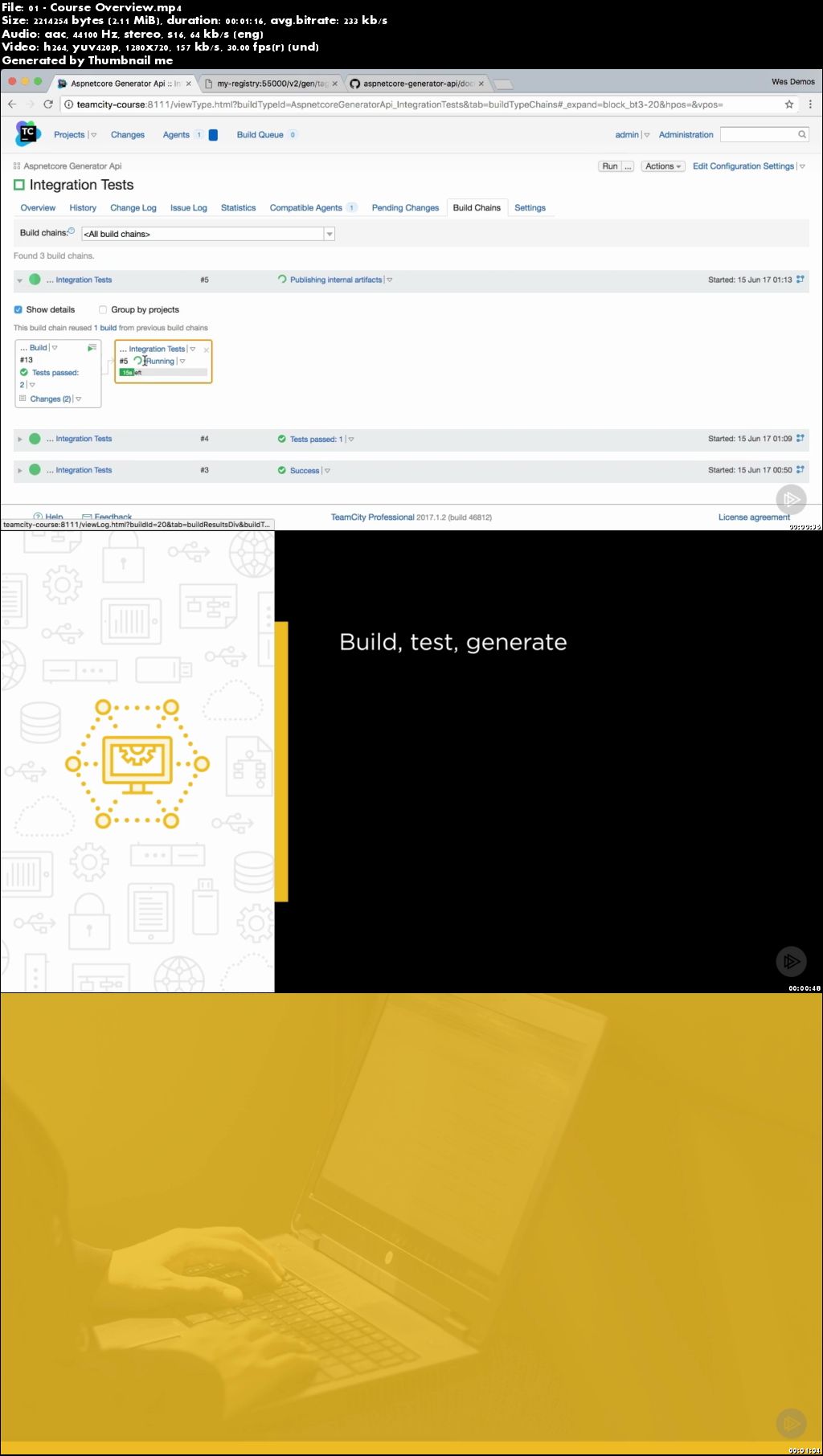 Building a Deployment Pipeline for ASP.NET Core with Docker