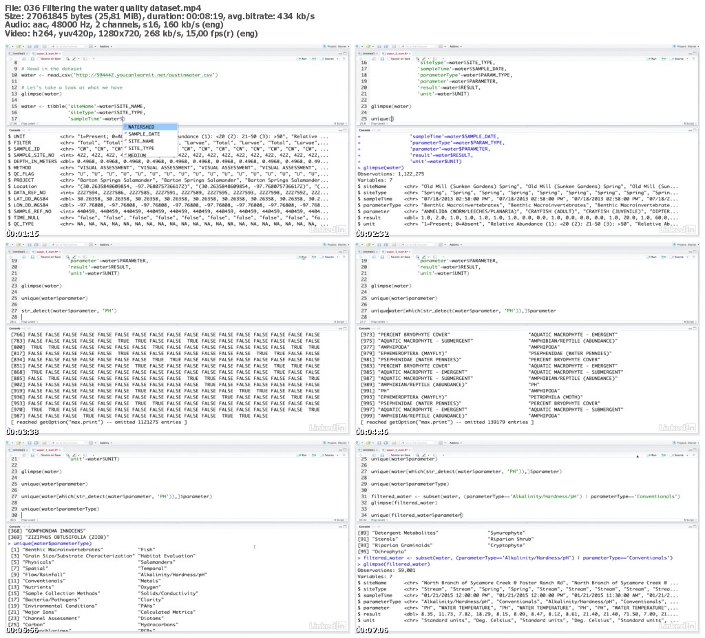 Lynda - Data Wrangling in R