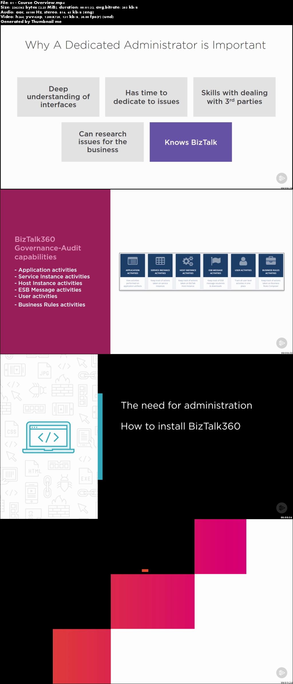 BizTalk Server Administration with BizTalk360