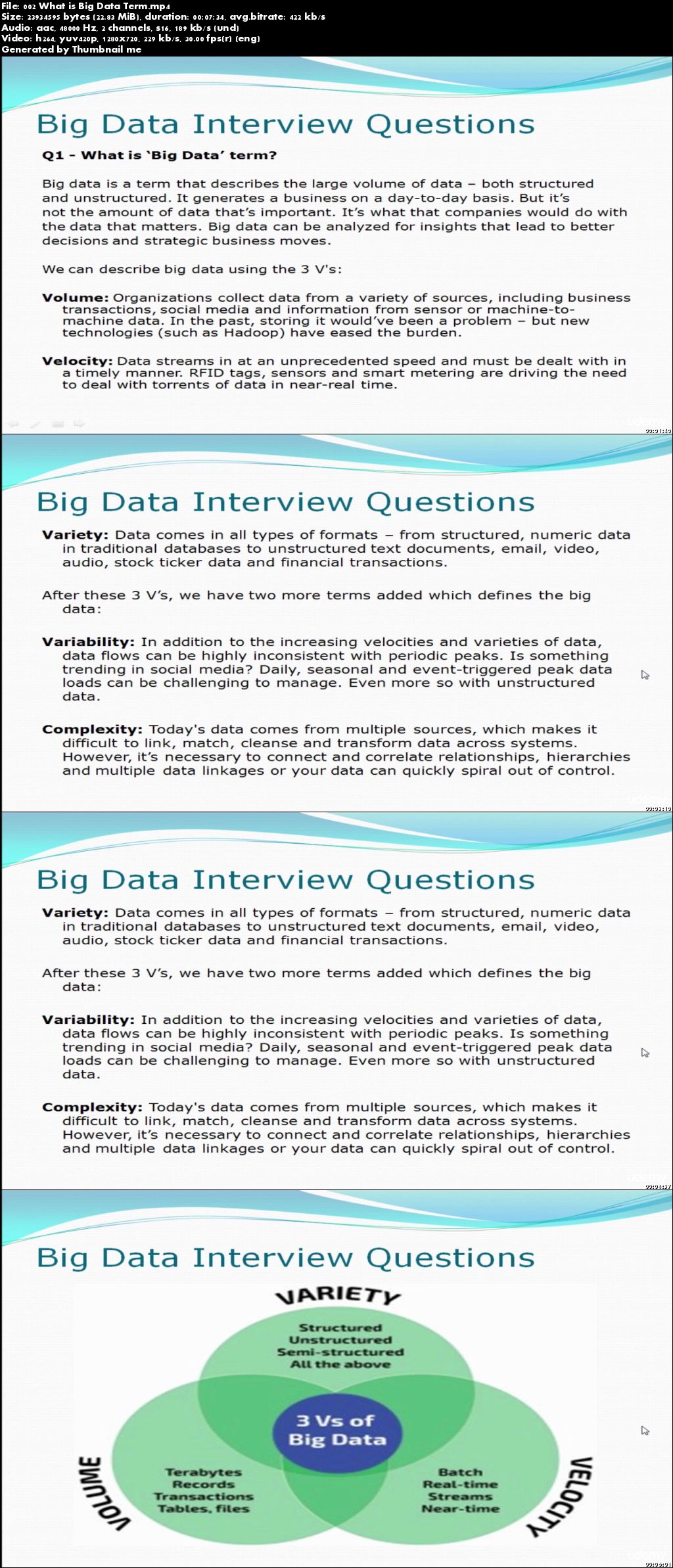 Big Data Testing: 150+ Interview Questions and Answers