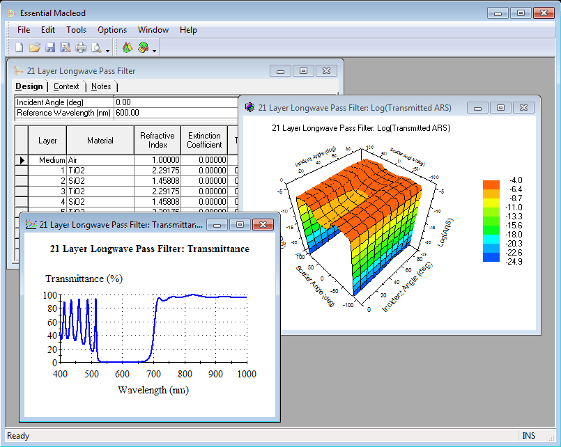 TFC Essential Macleod v10.2.491