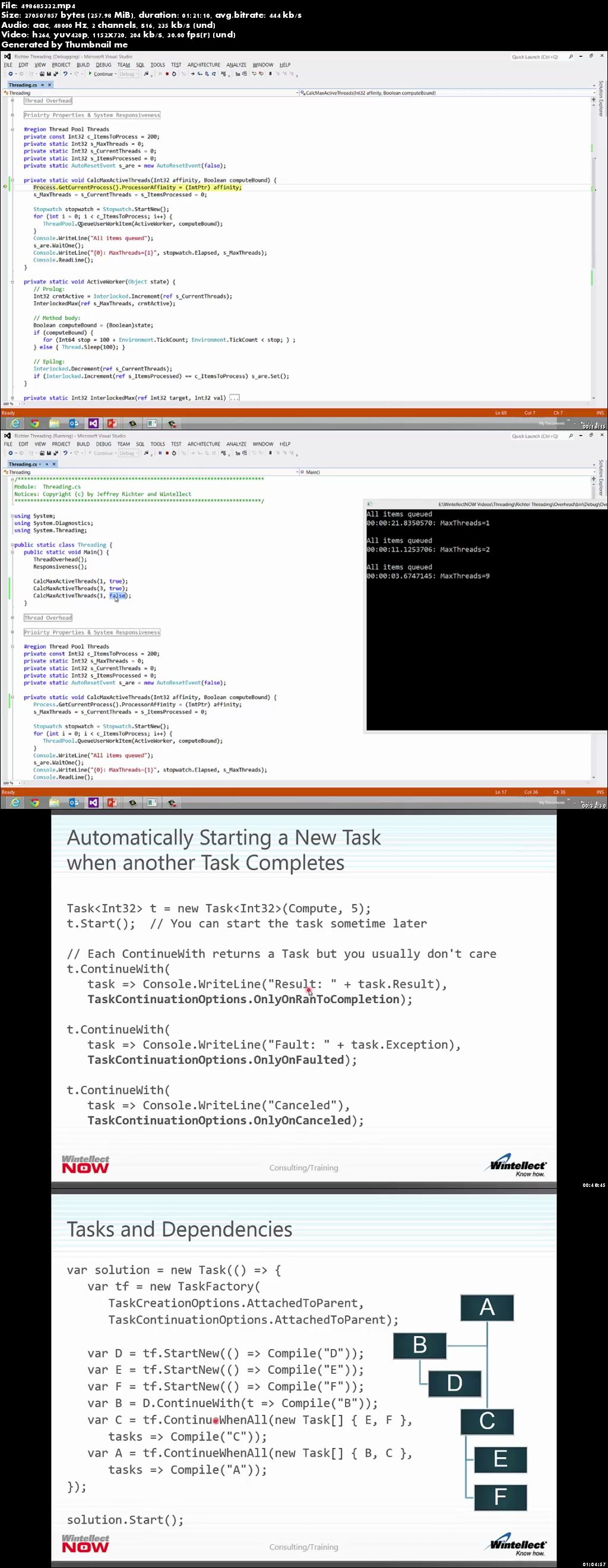 Performing Compute-Bound Asynchronous Operations