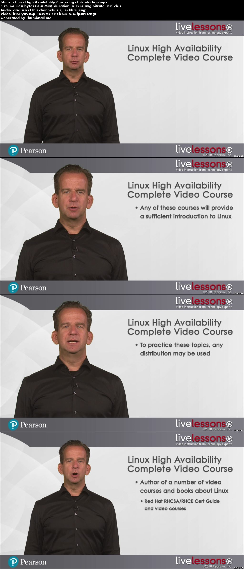 Linux High Availability Clustering