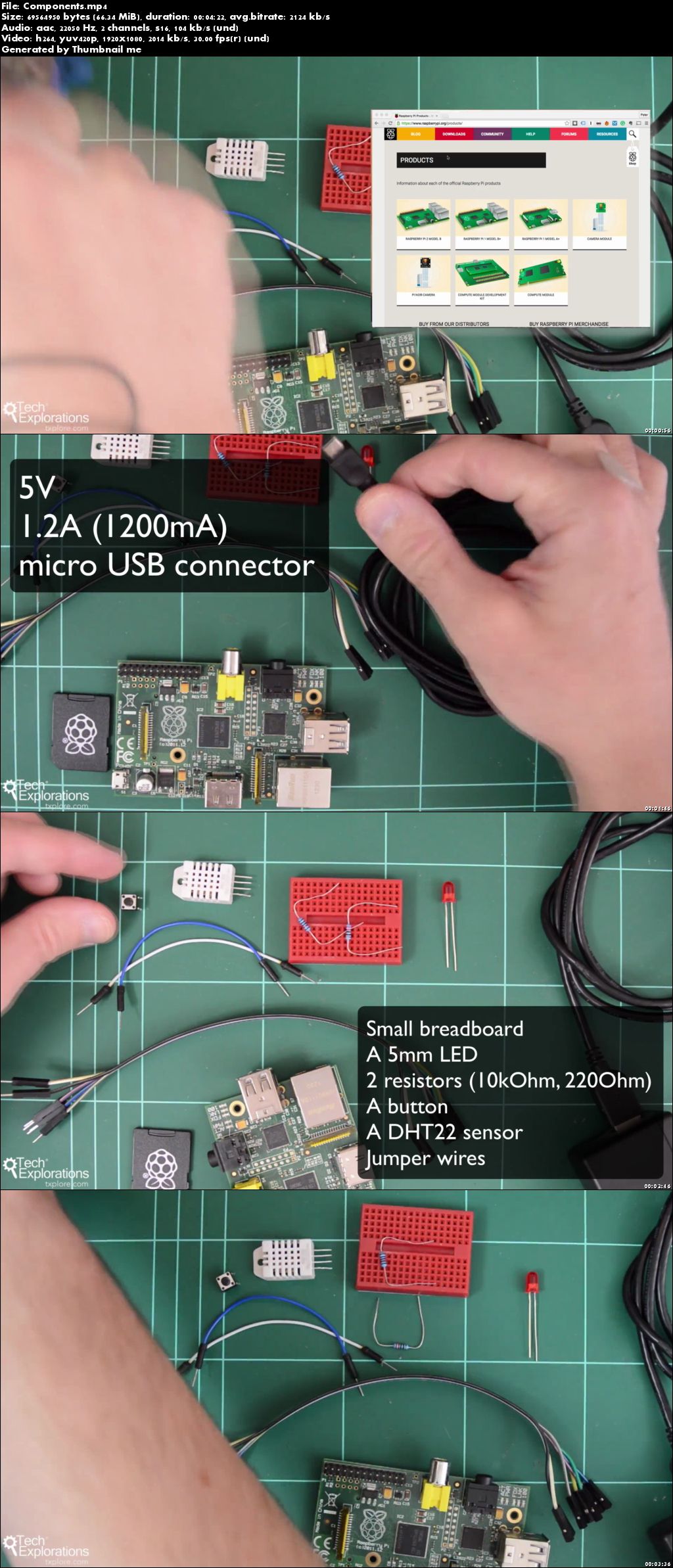 Raspberry Pi - Full Stack