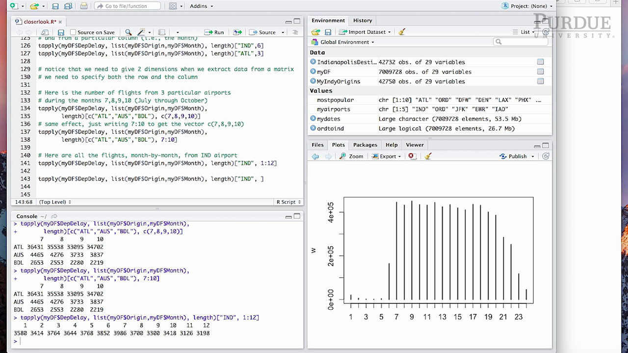 Future Learn - Introduction to R and Data Science (2017)