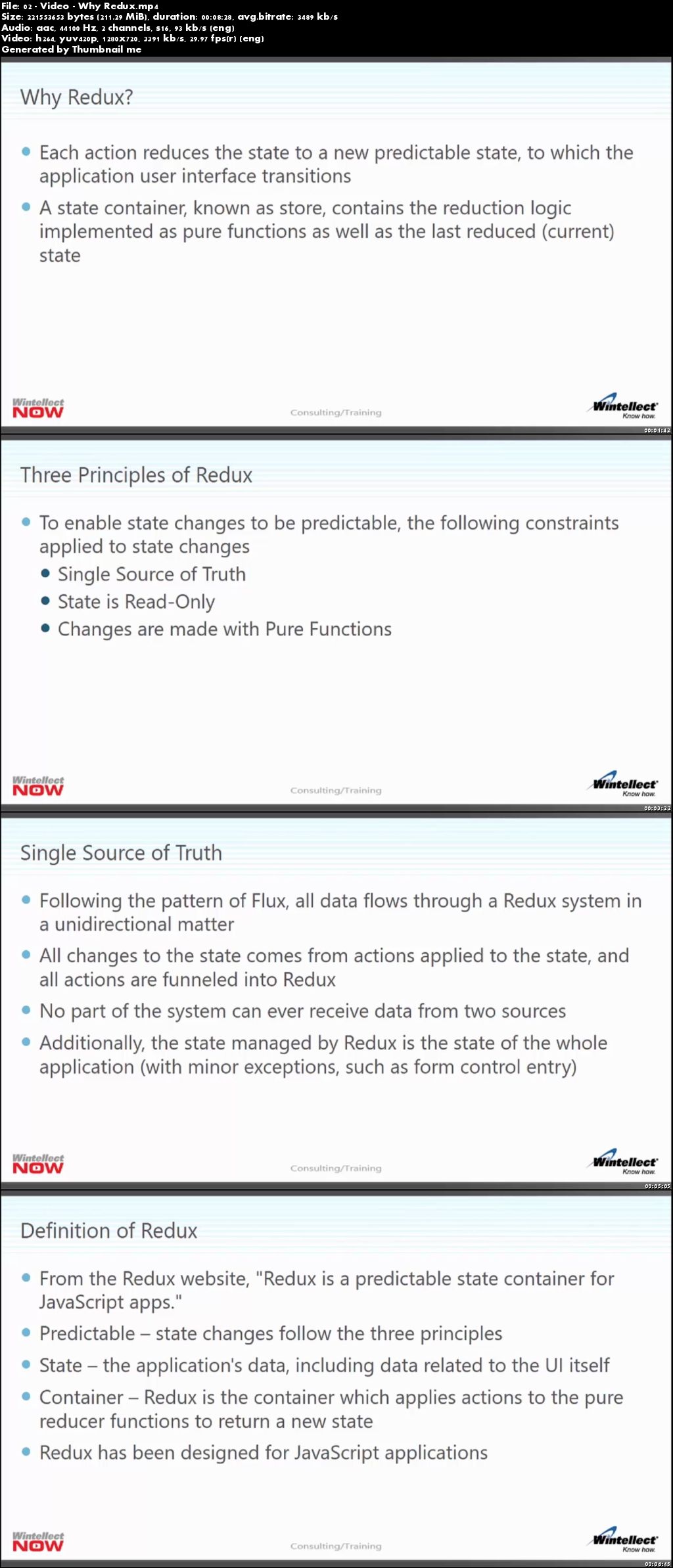 Introduction to Redux