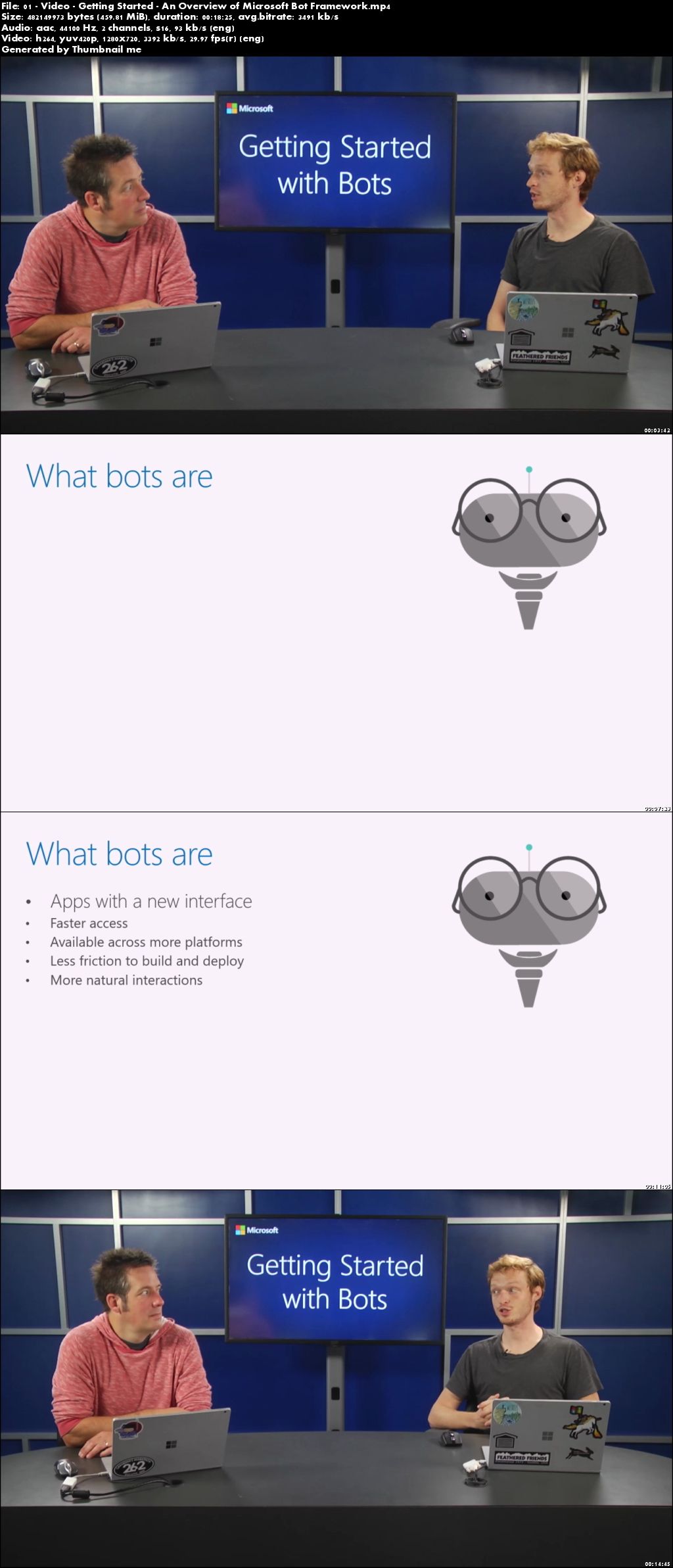 Creating Bots in the Microsoft Bot Framework using Node.js