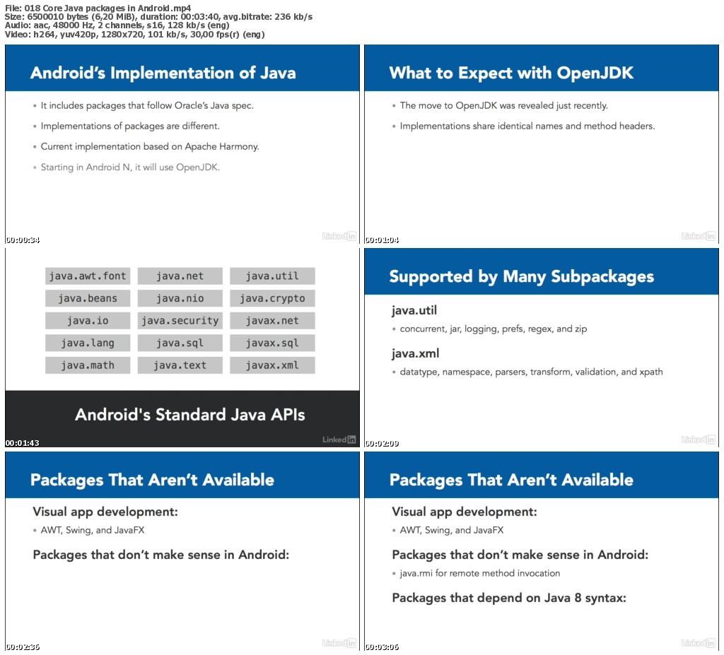 Lynda - Java Design Patterns and APIs for Android (updated Aug 24, 2017)