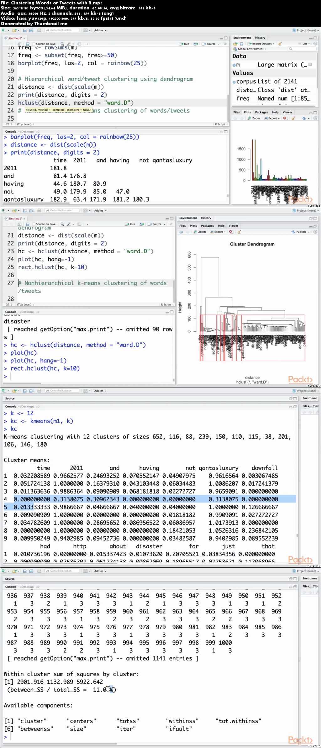 Classifying and Clustering Data with R